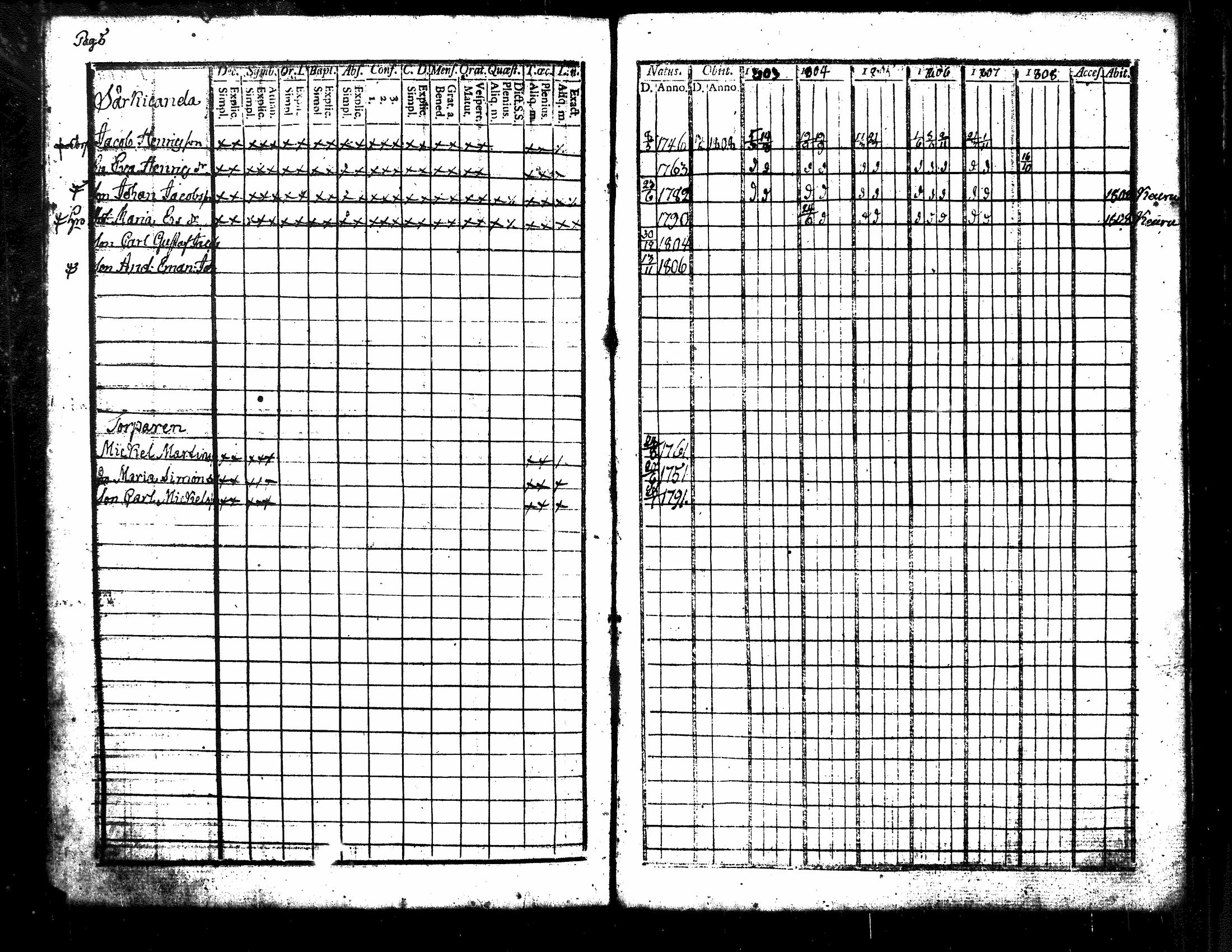 [ kuvat/208.jpg ]