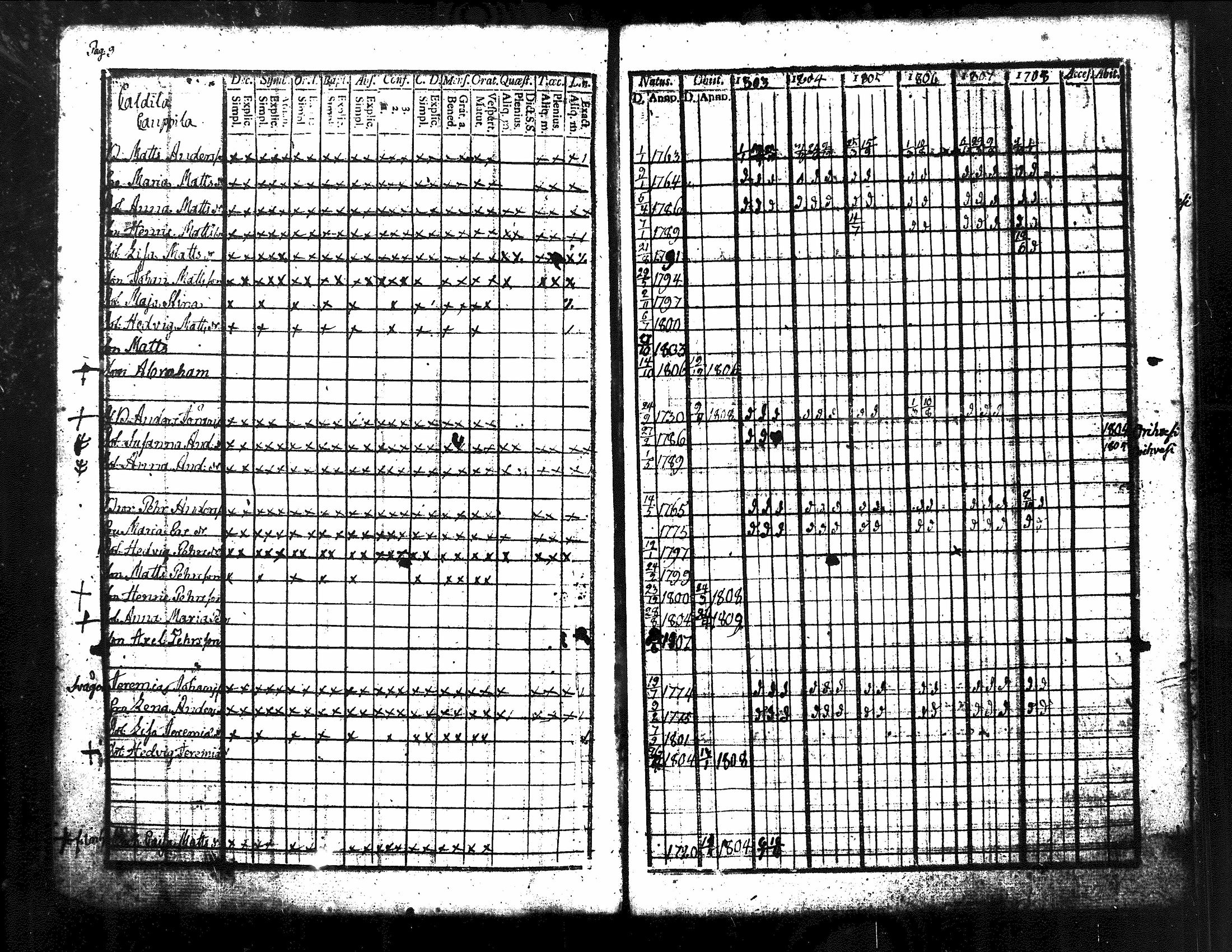 [ kuvat/212.jpg ]