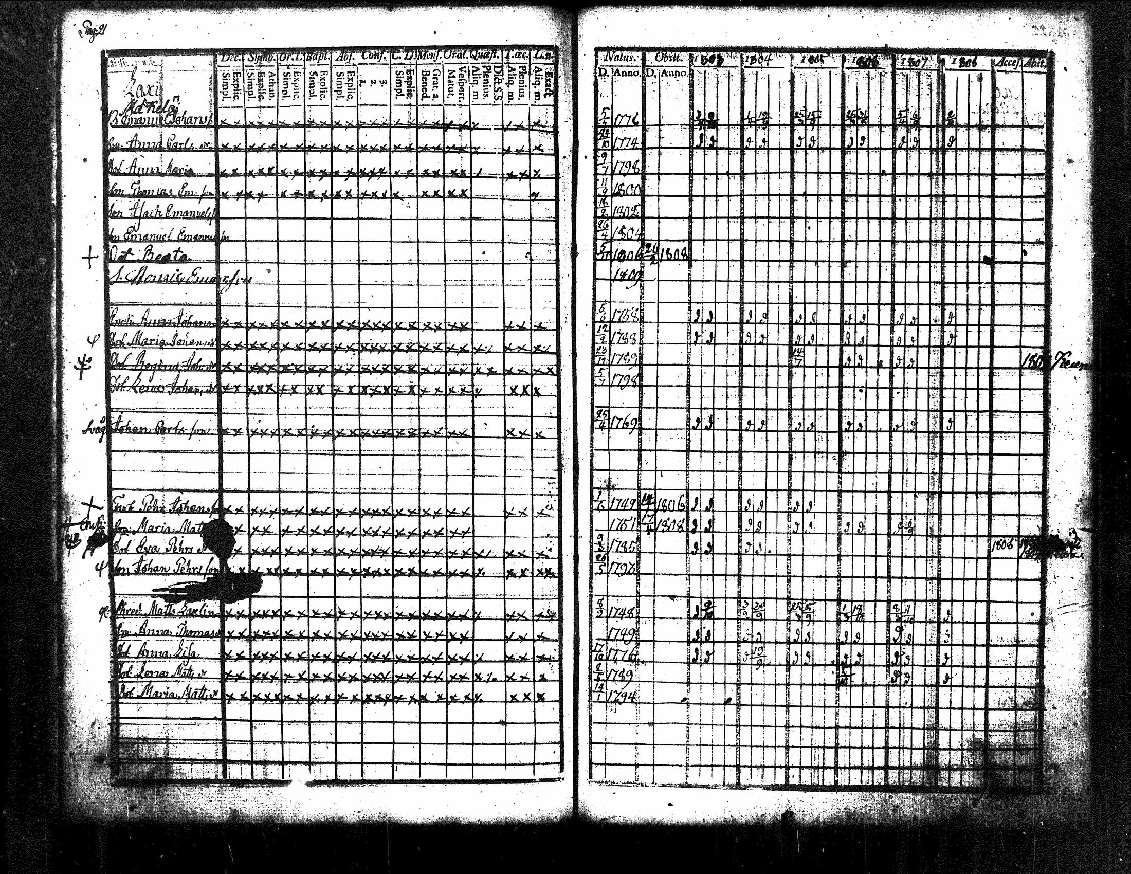 [ kuvat/225.jpg ]