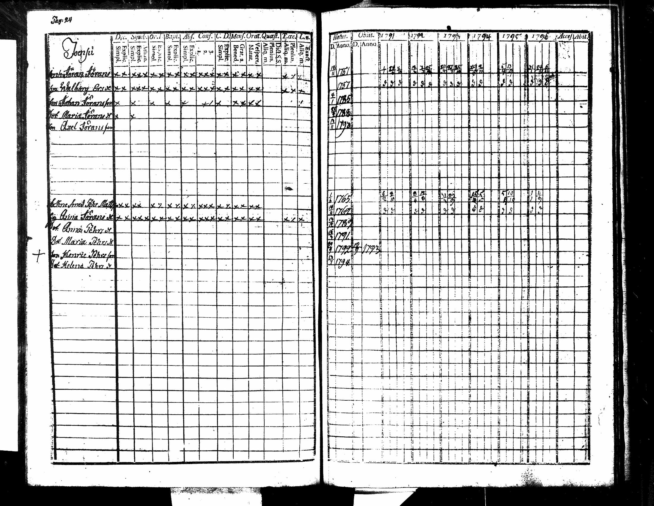 [ kuvat/91.jpg ]