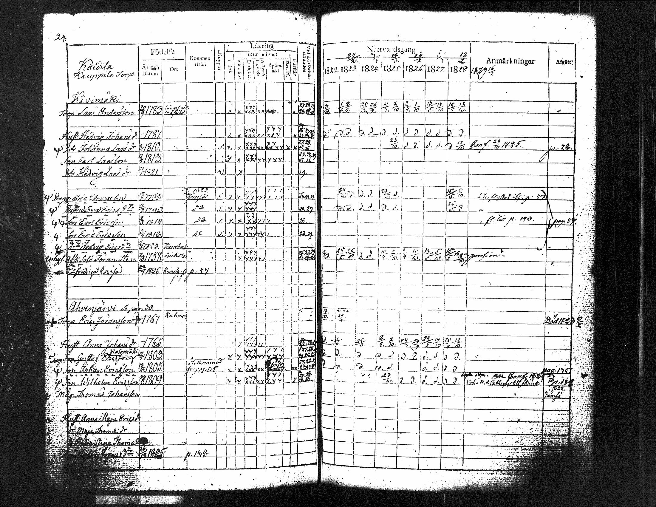 [ kuvat/169.jpg ]