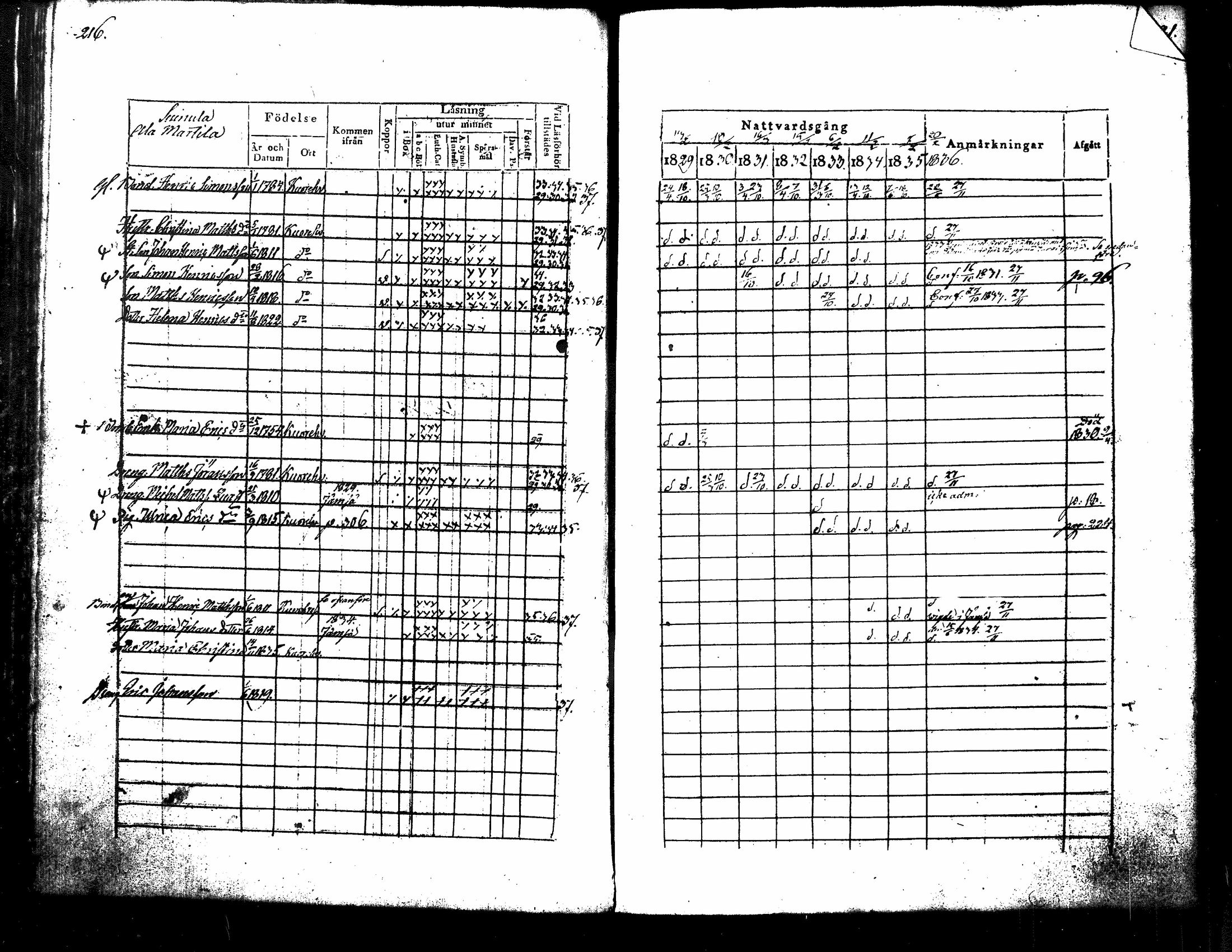 [ kuvat/119.jpg ]