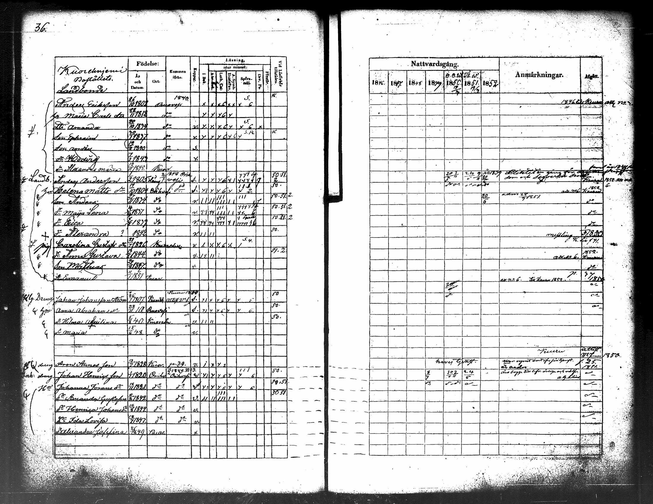 [ kuvat/225.jpg ]