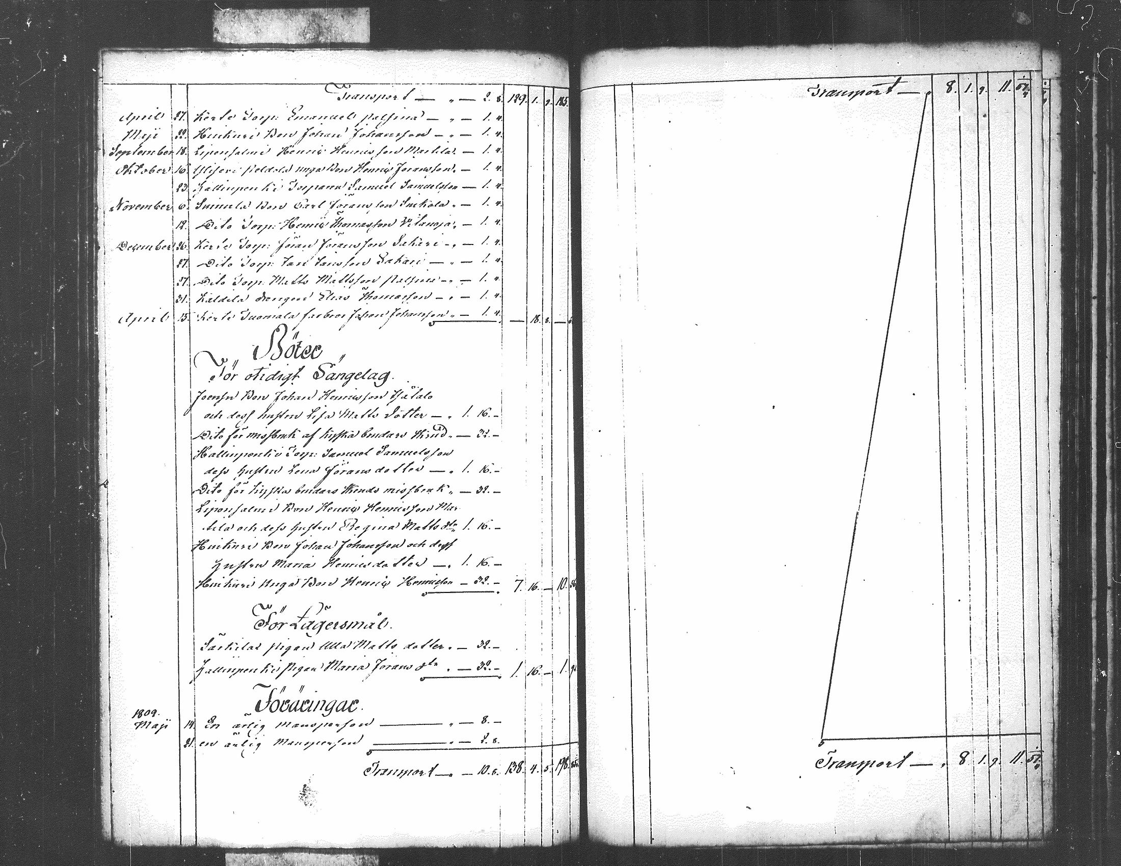 [ kuvat/118.jpg ]