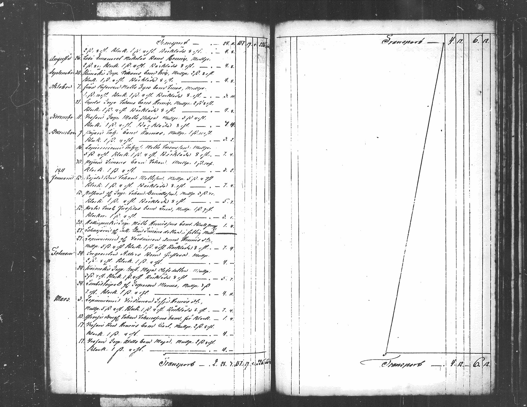 [ kuvat/124.jpg ]