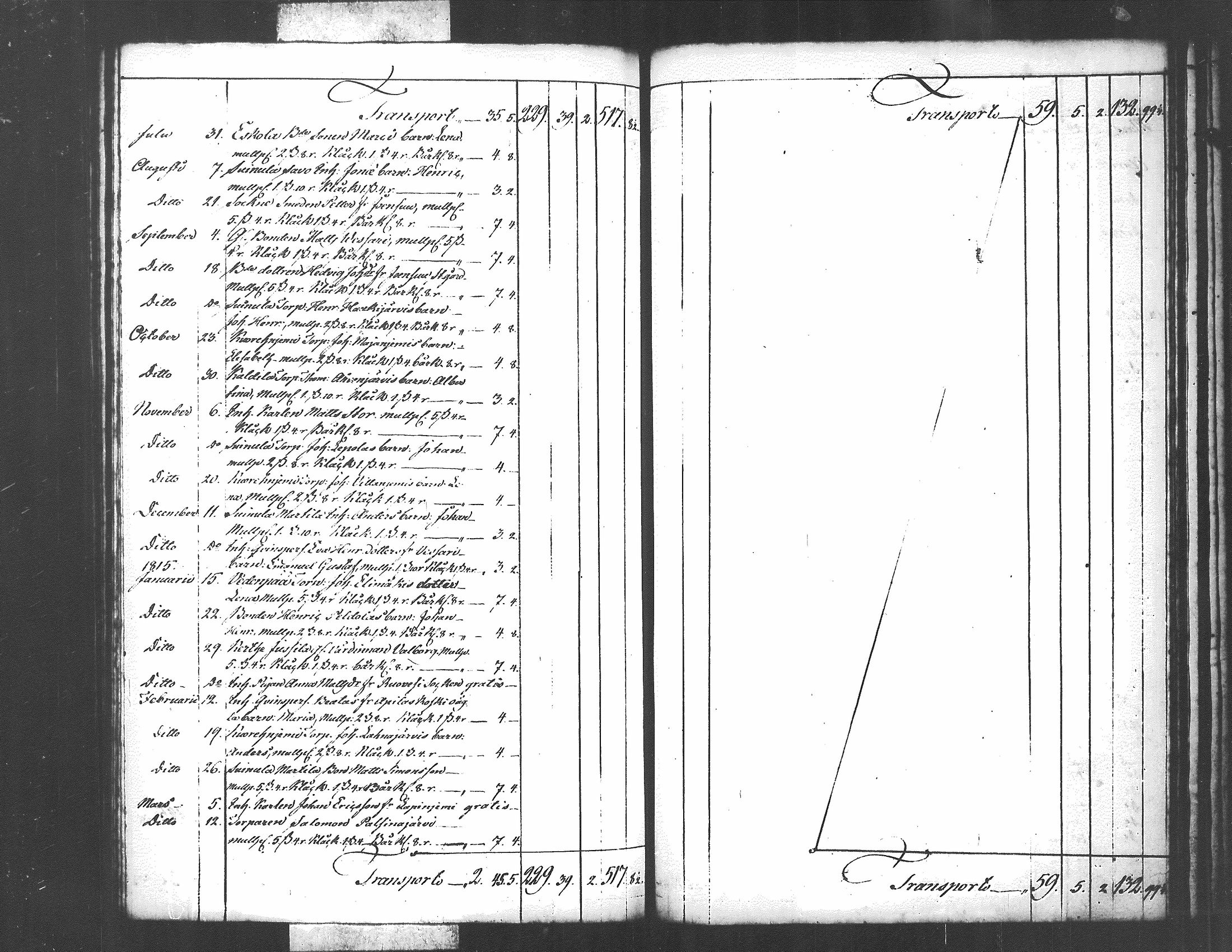 [ kuvat/147.jpg ]