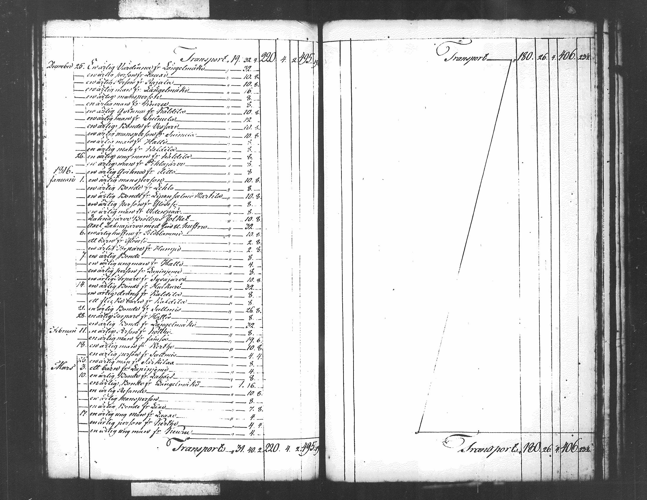 [ kuvat/155.jpg ]