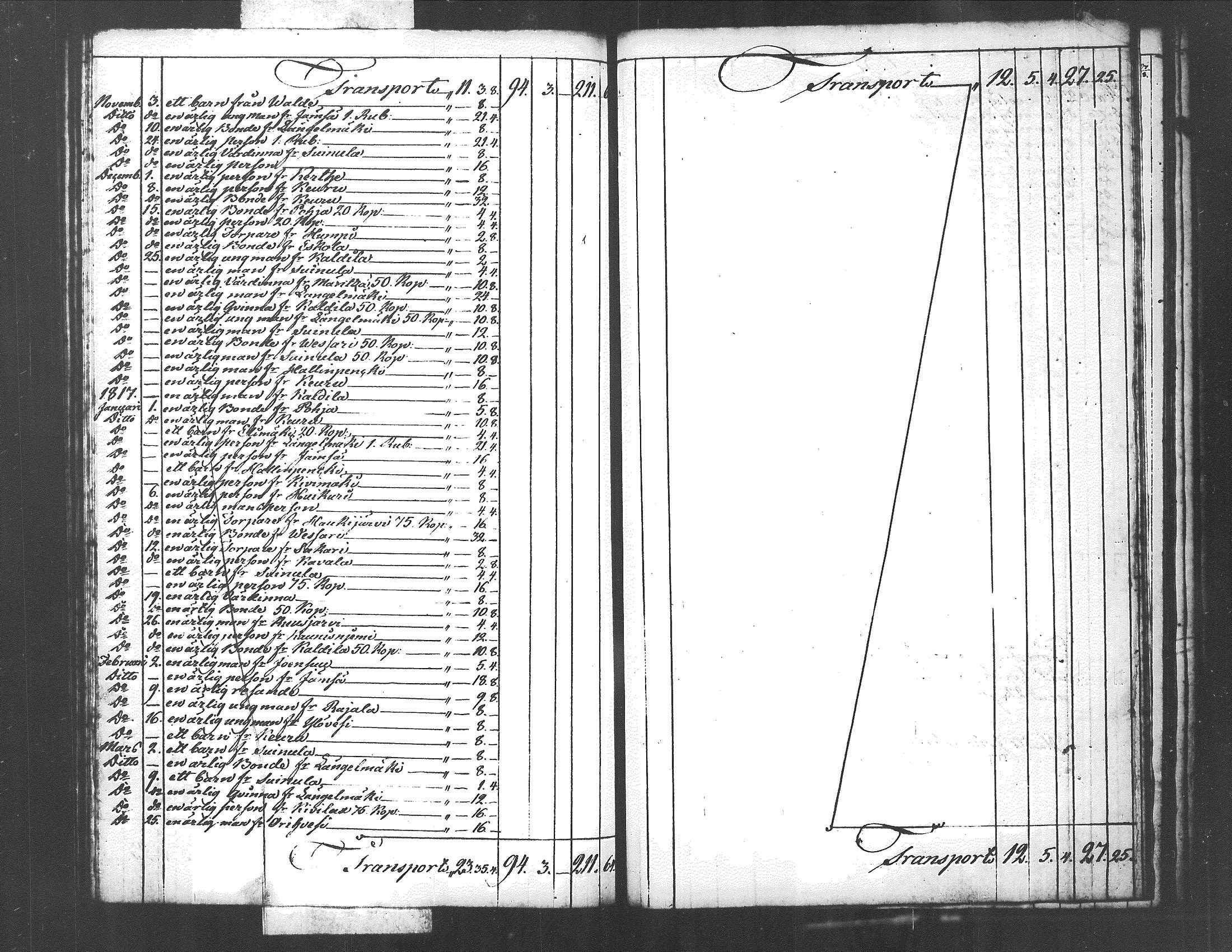 [ kuvat/160.jpg ]