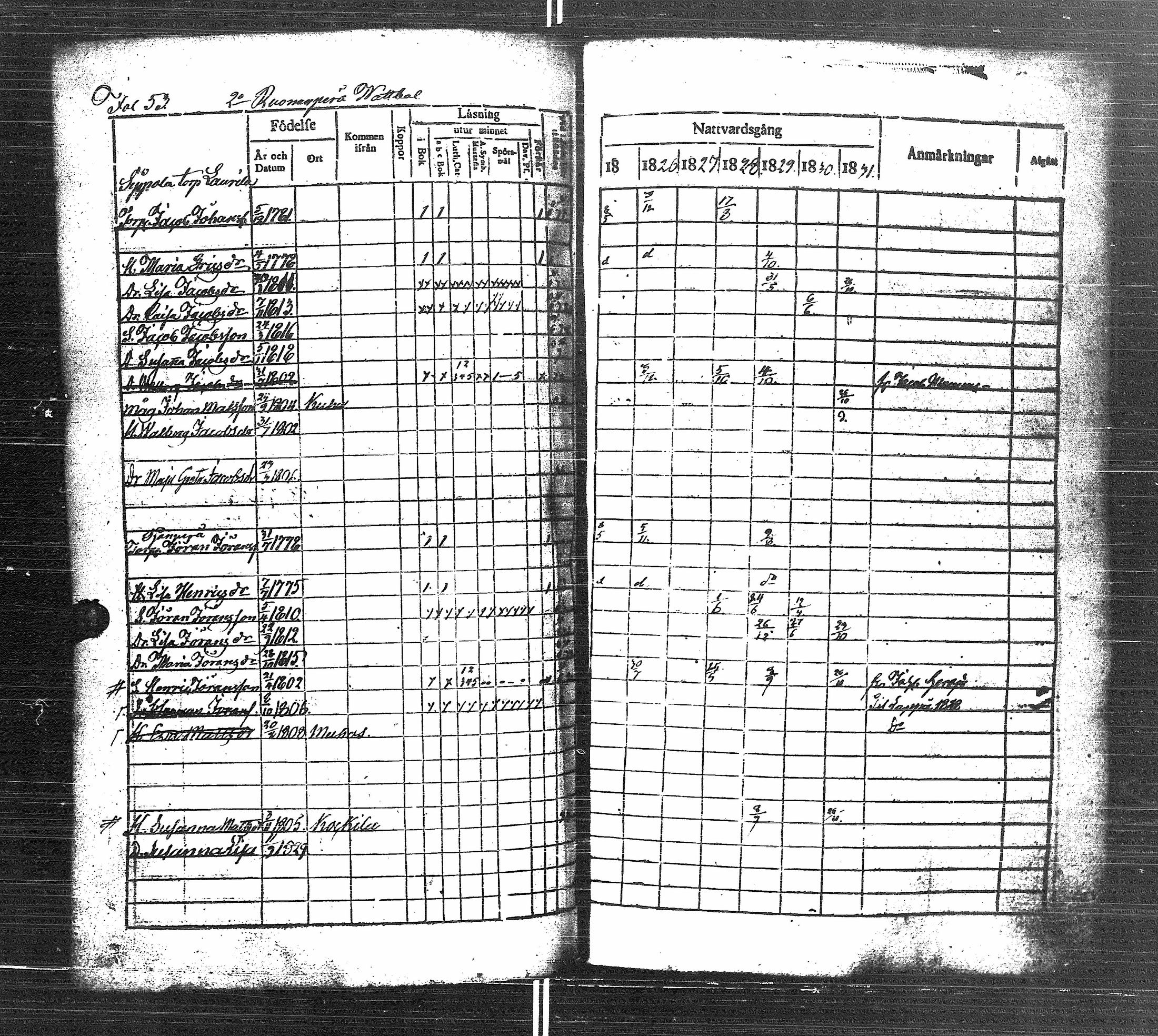 [ kuvat/245.jpg ]