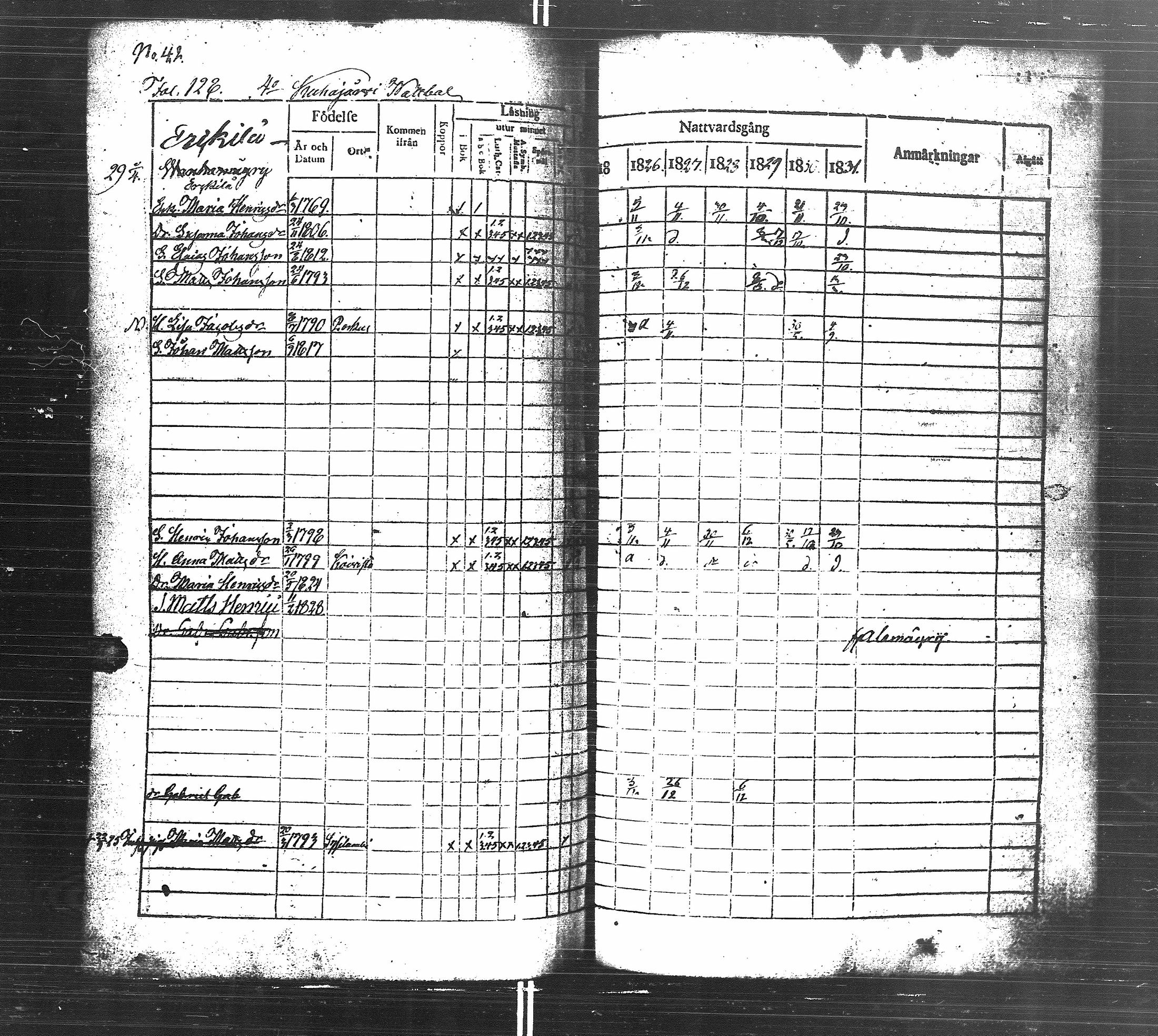 [ kuvat/322.jpg ]