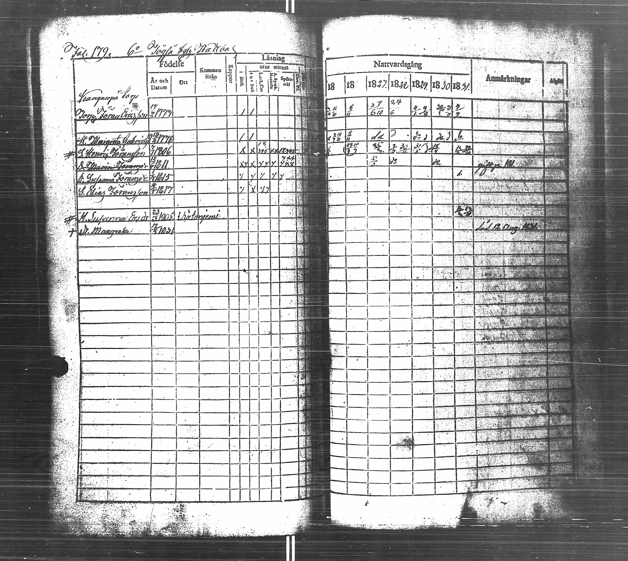 [ kuvat/383.jpg ]