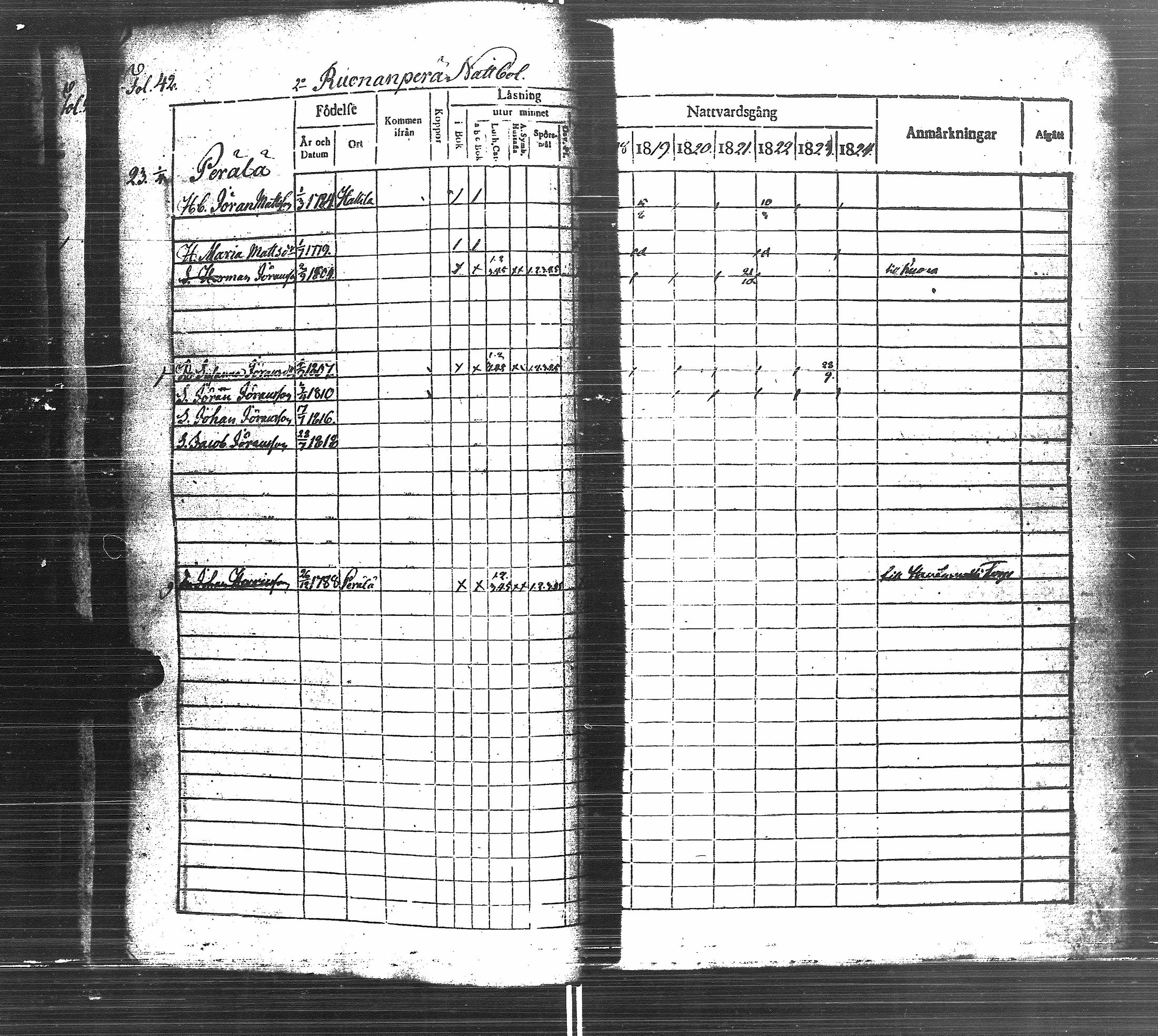 [ kuvat/49.jpg ]