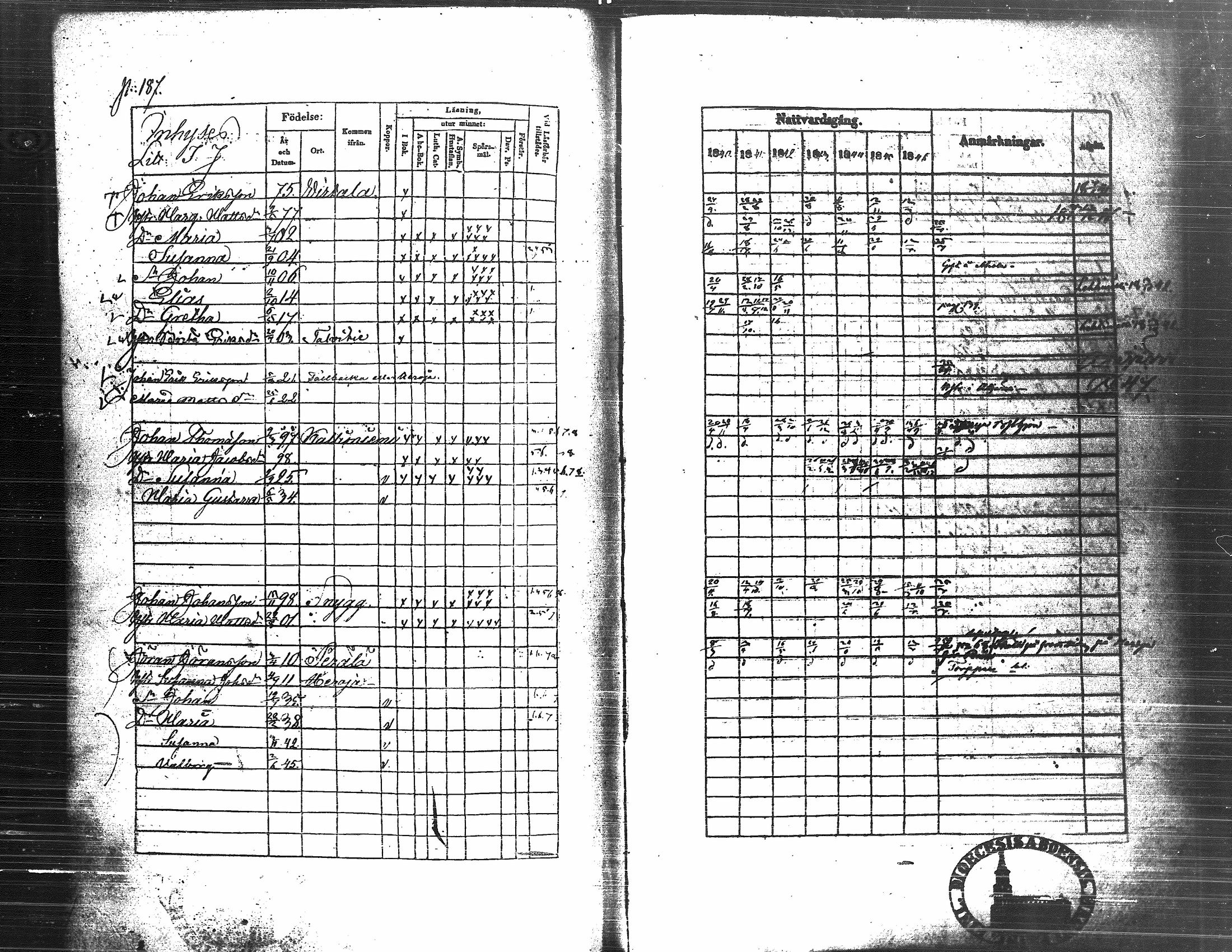 [ kuvat/191.jpg ]