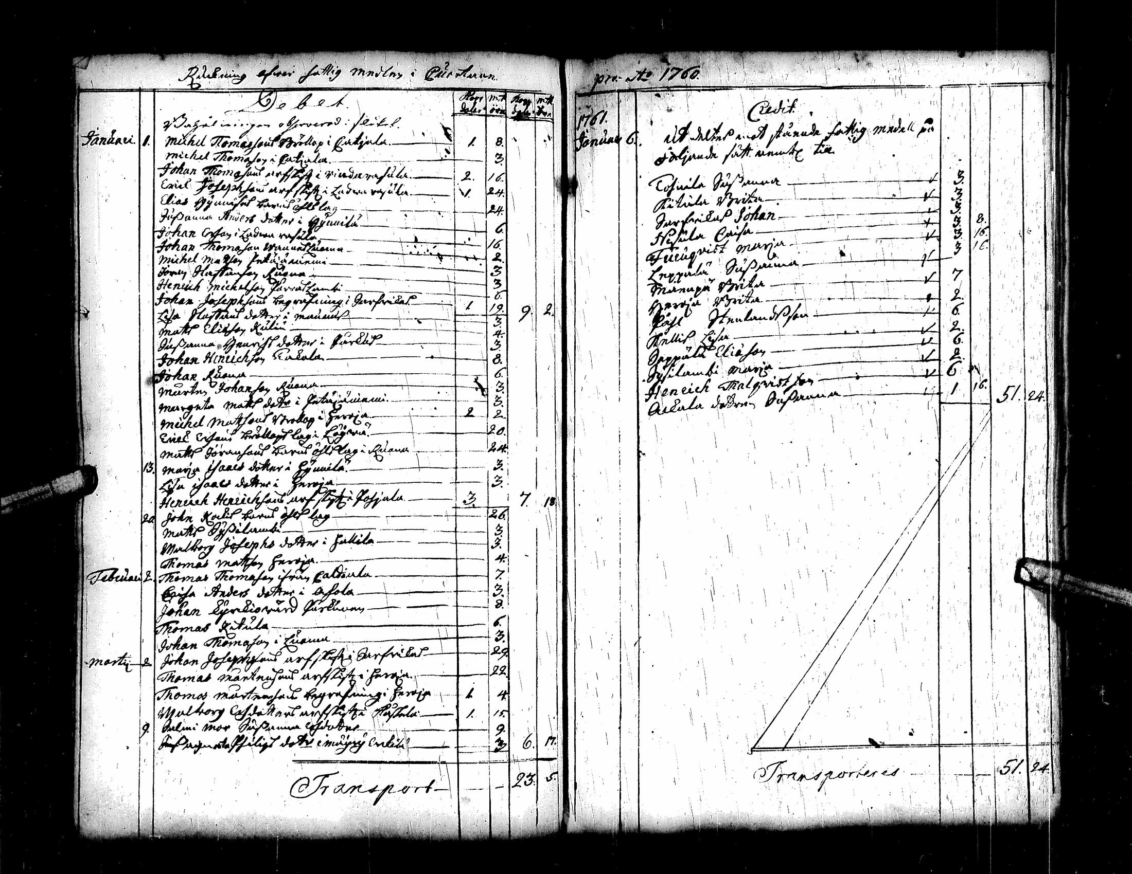 [ kuvat/175.jpg ]