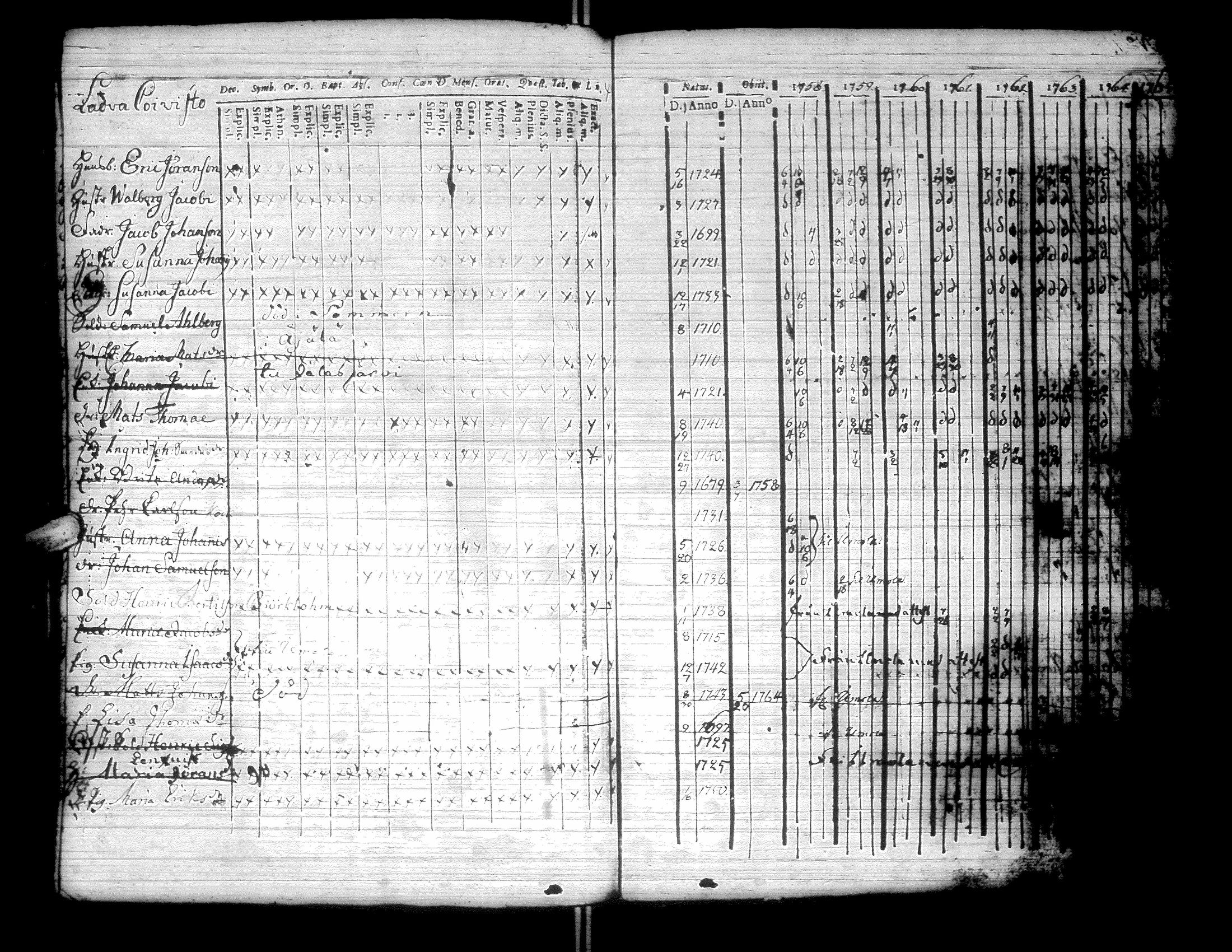 [ kuvat/112.jpg ]