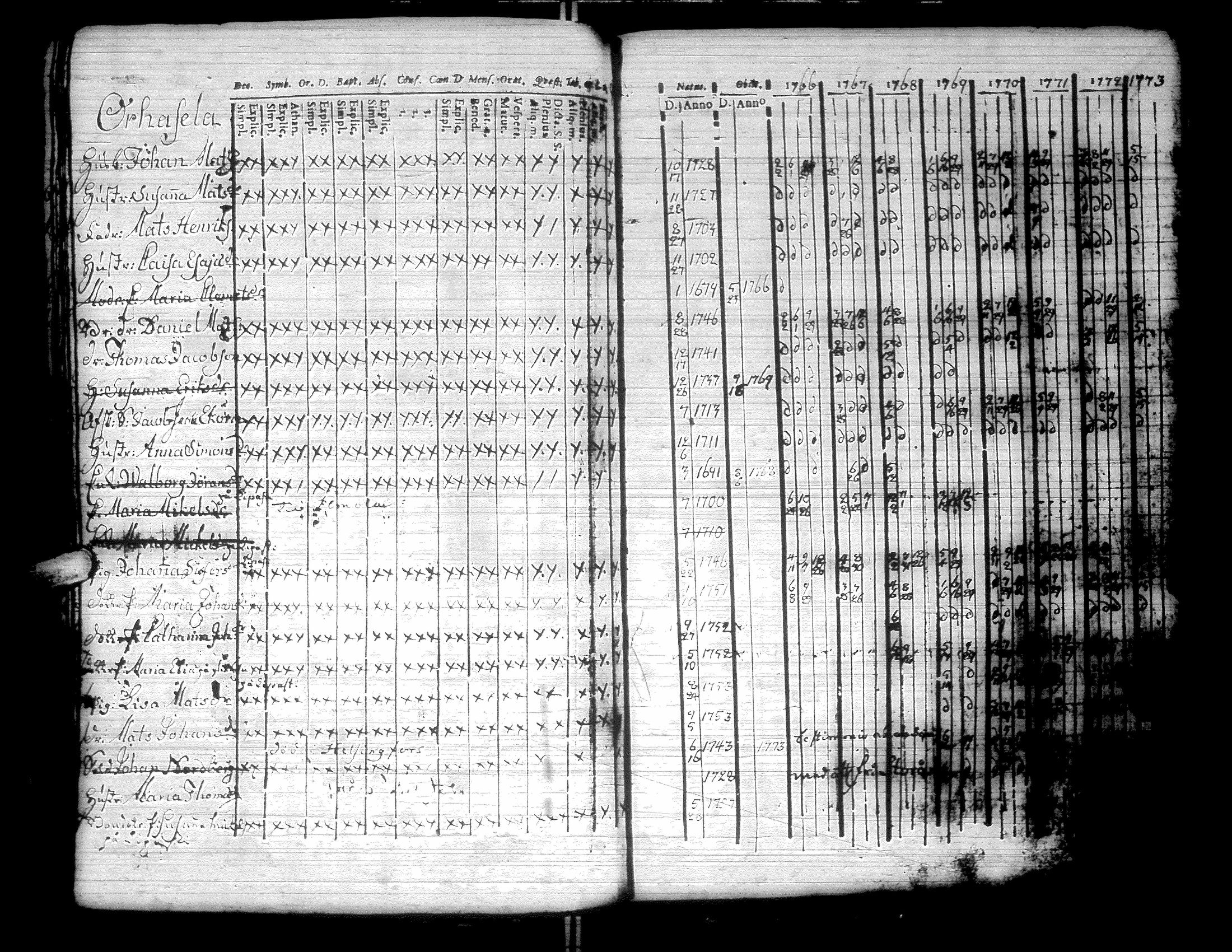 [ kuvat/140.jpg ]