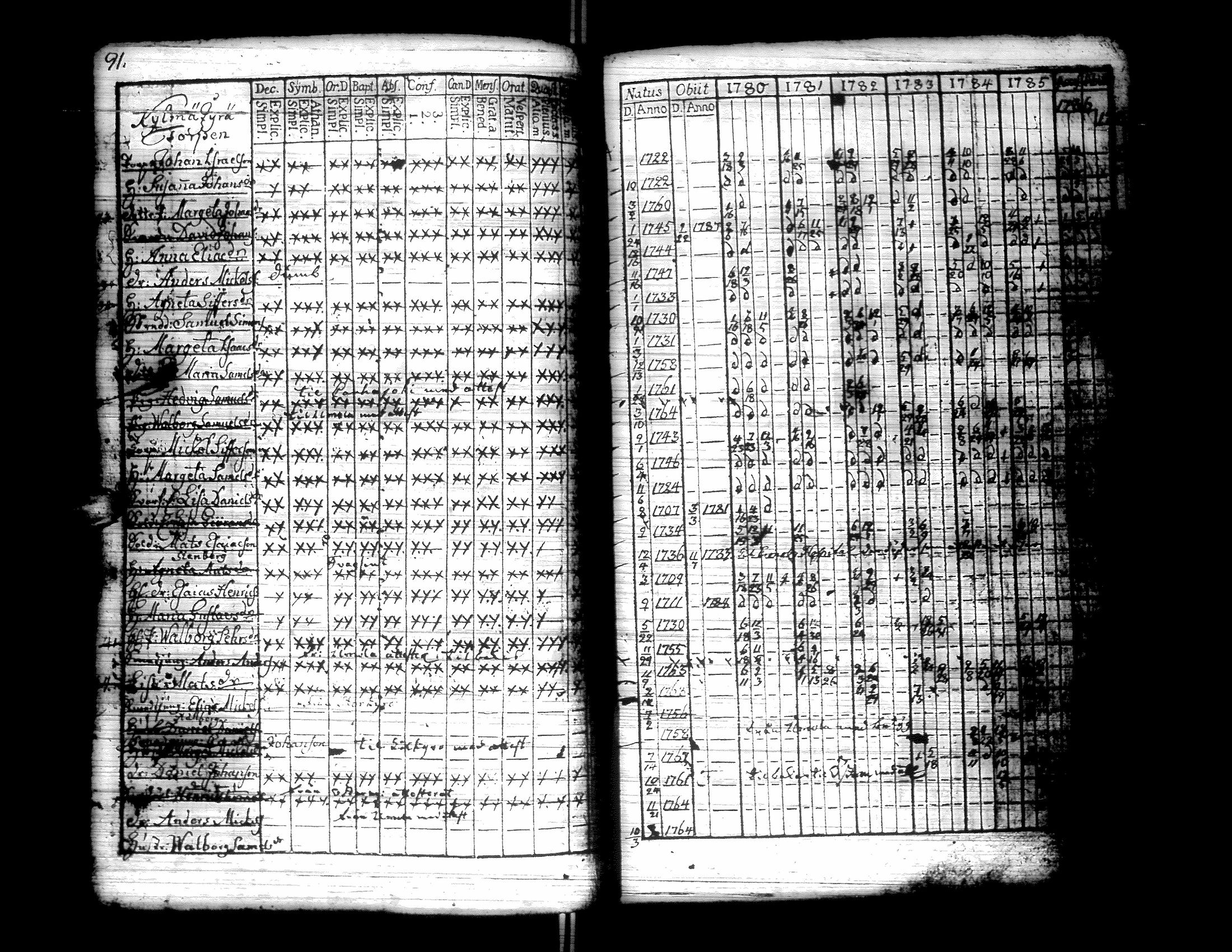 [ kuvat/103.jpg ]