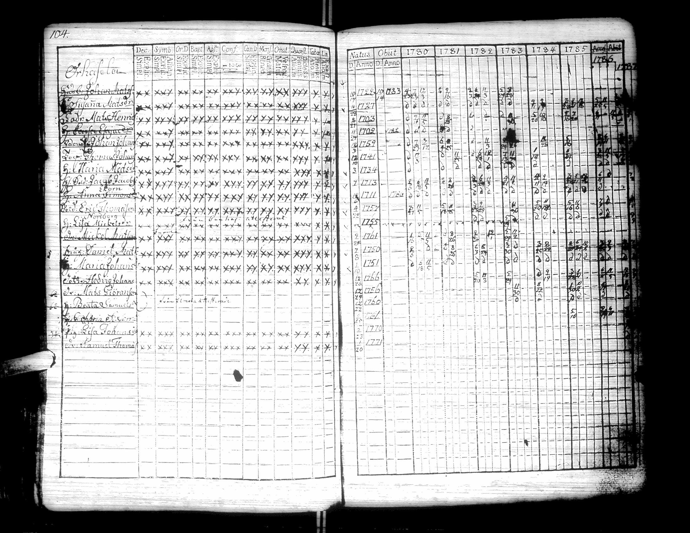 [ kuvat/116.jpg ]