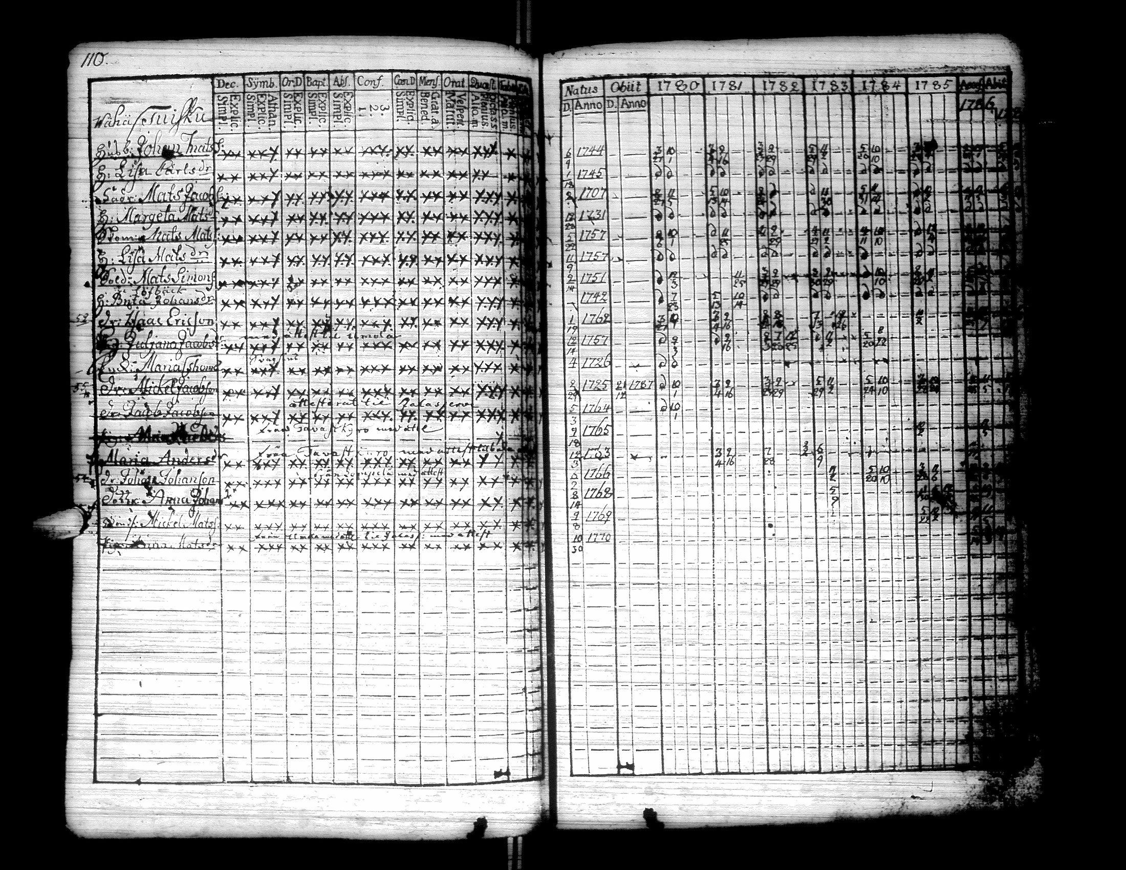 [ kuvat/122.jpg ]