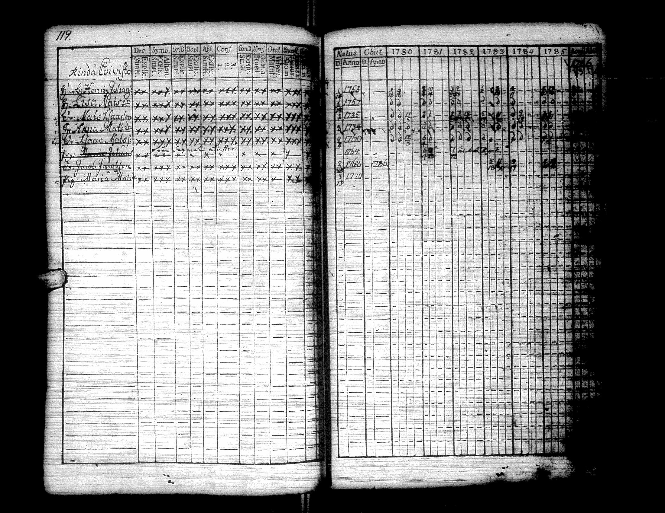[ kuvat/131.jpg ]
