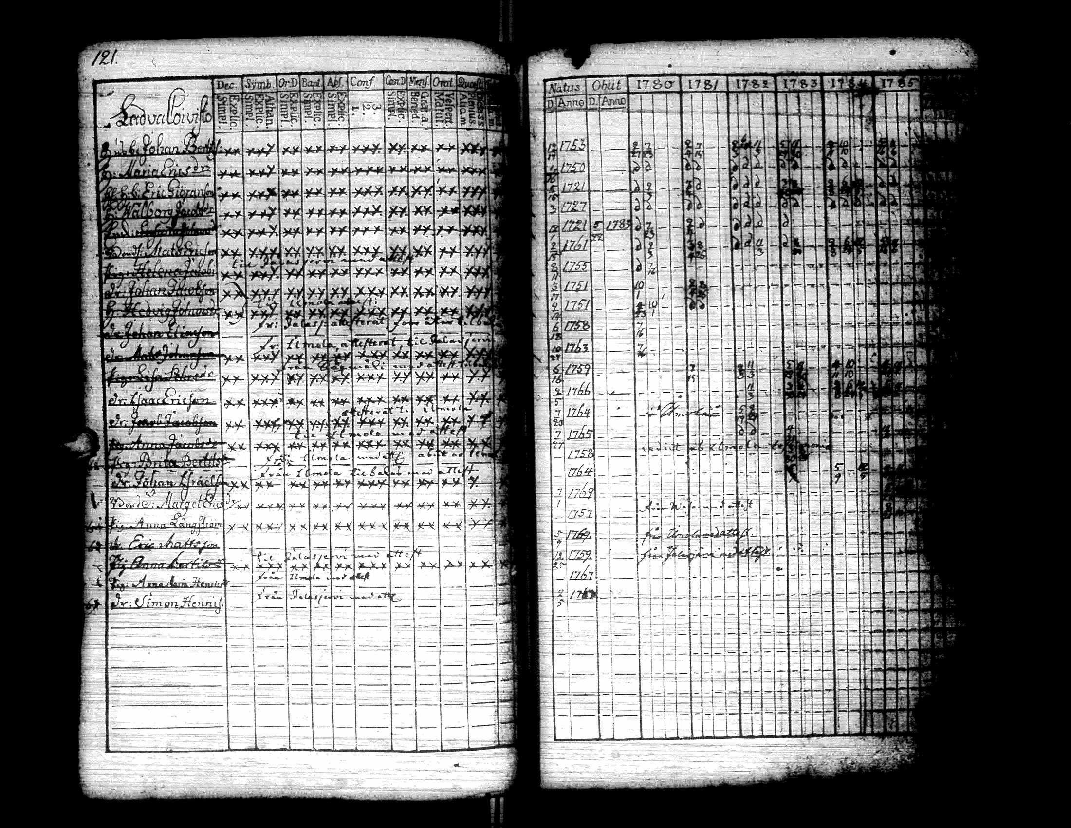 [ kuvat/133.jpg ]