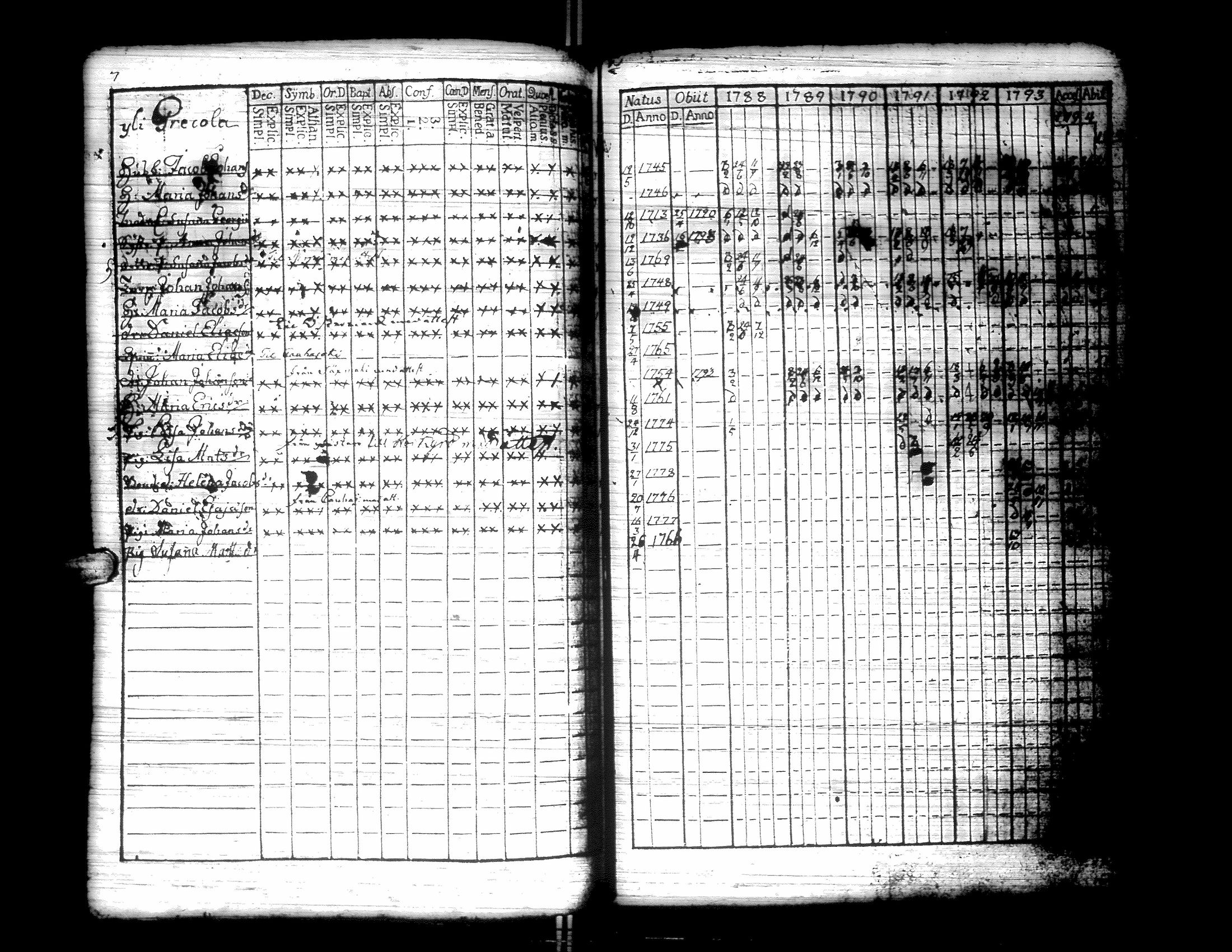 [ kuvat/140.jpg ]