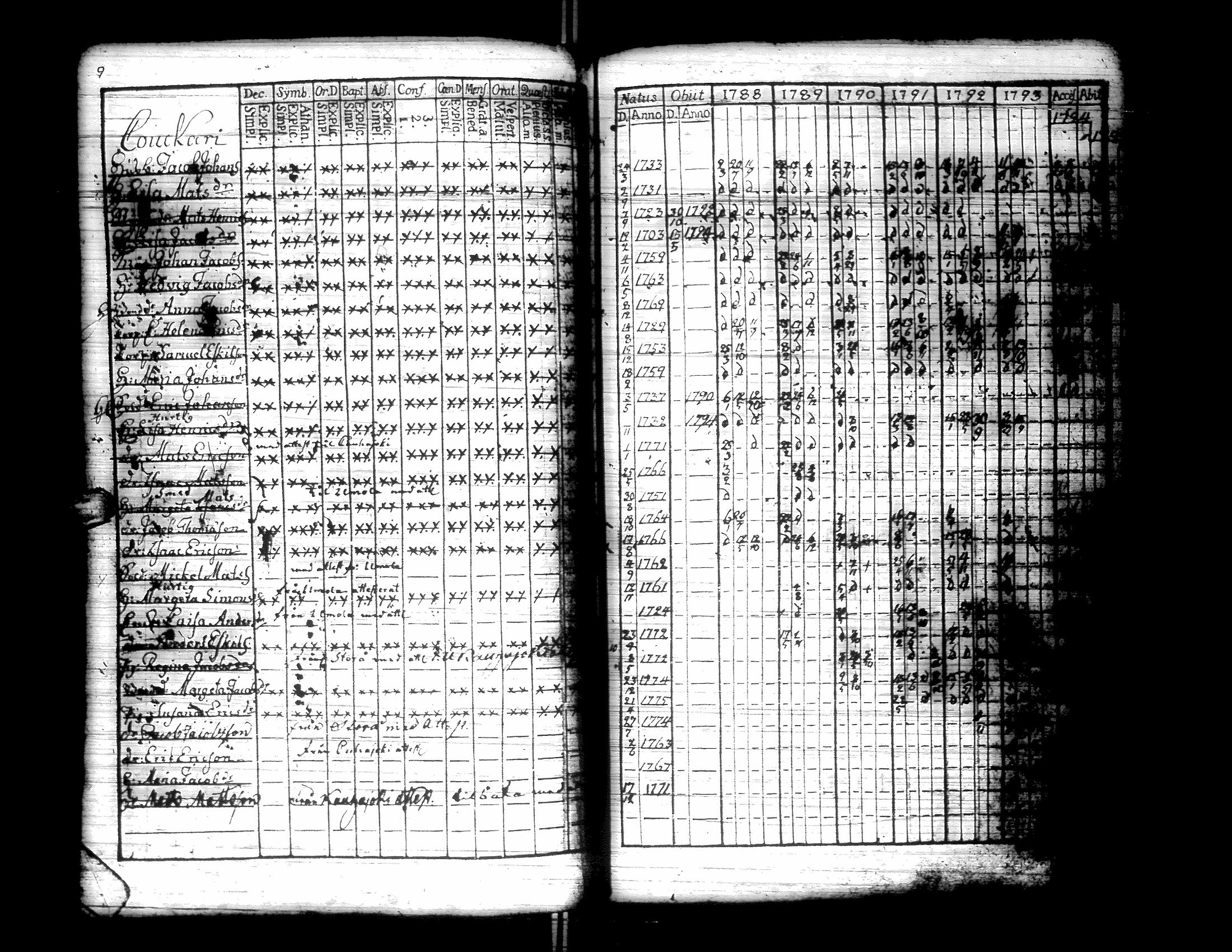 [ kuvat/142.jpg ]