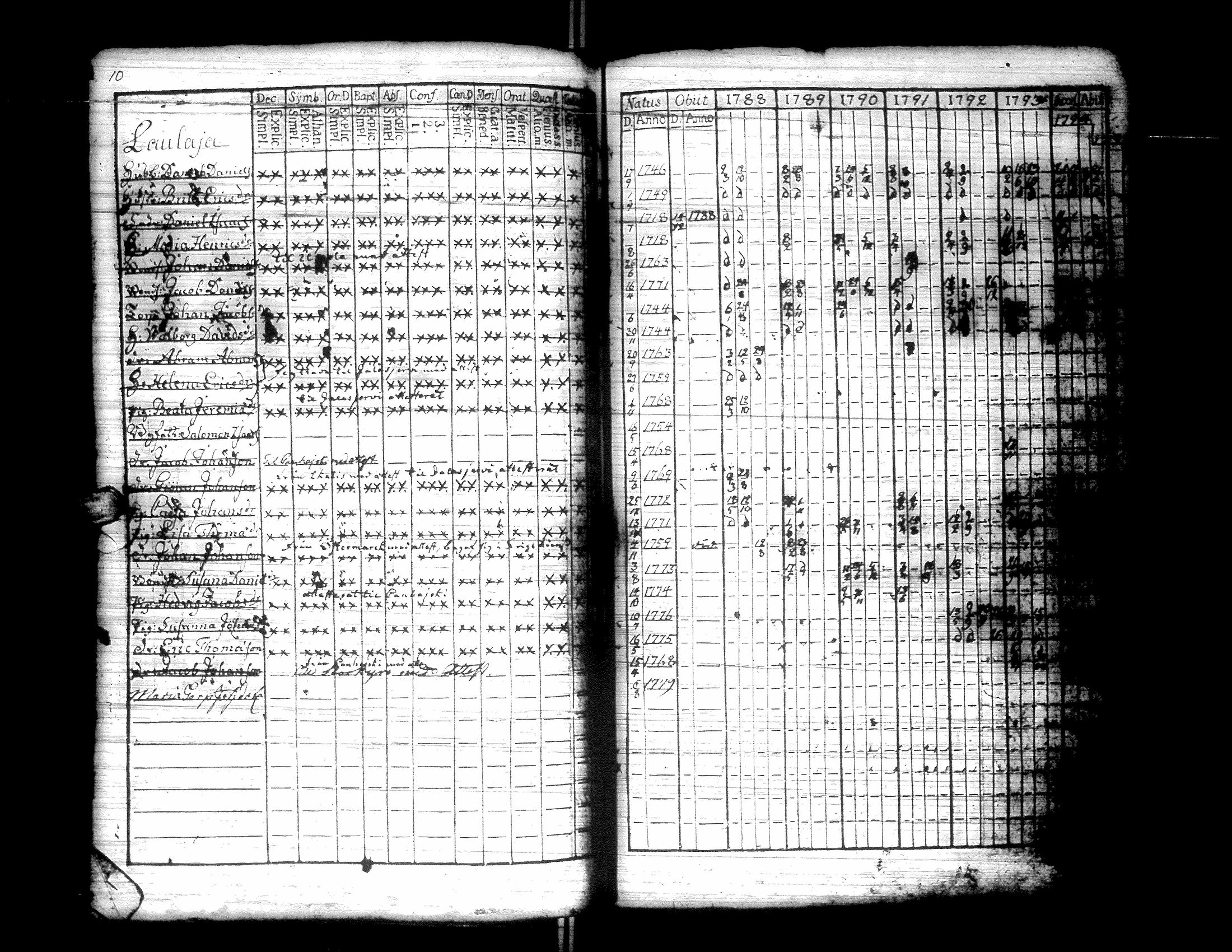 [ kuvat/143.jpg ]
