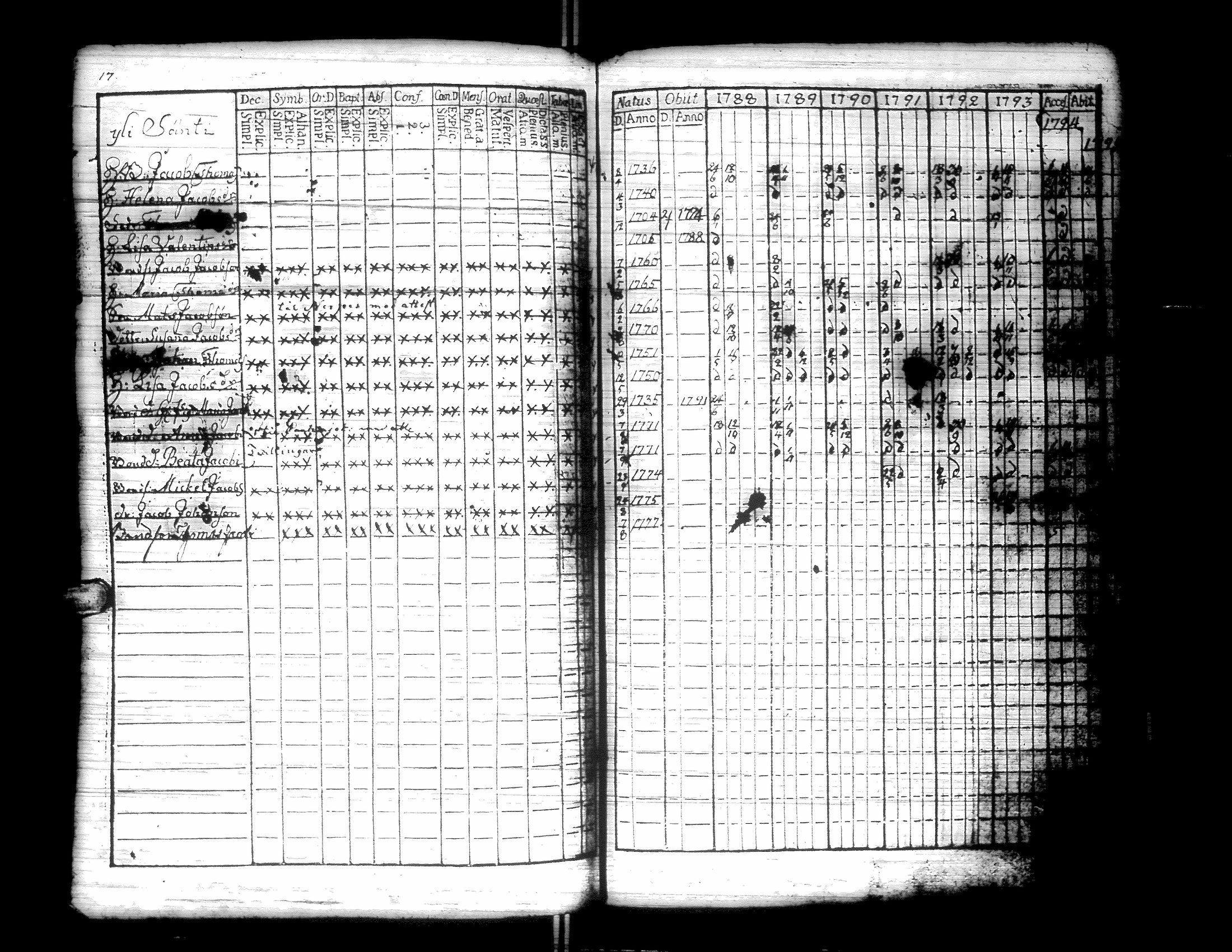[ kuvat/150.jpg ]