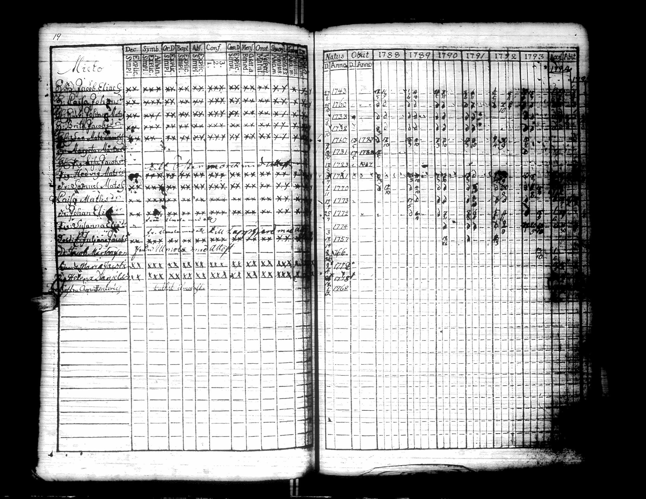 [ kuvat/152.jpg ]