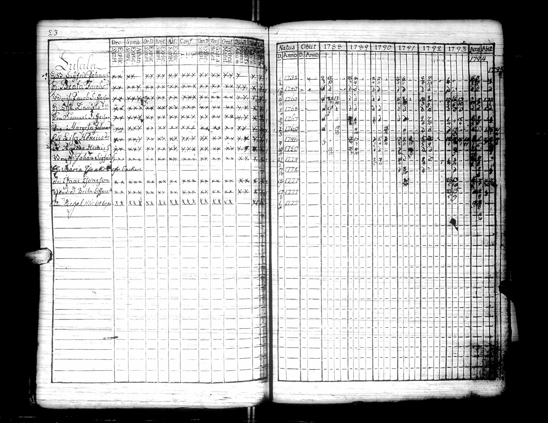 [ kuvat/156.jpg ]