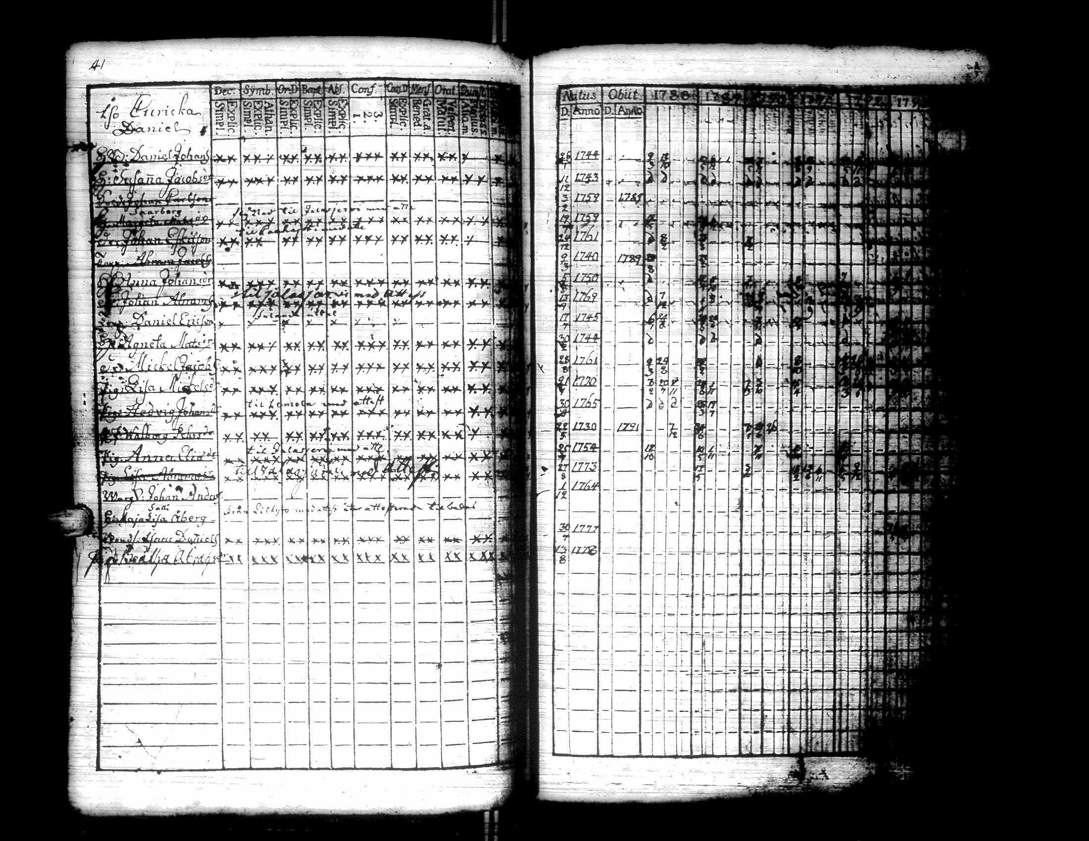 [ kuvat/174.jpg ]