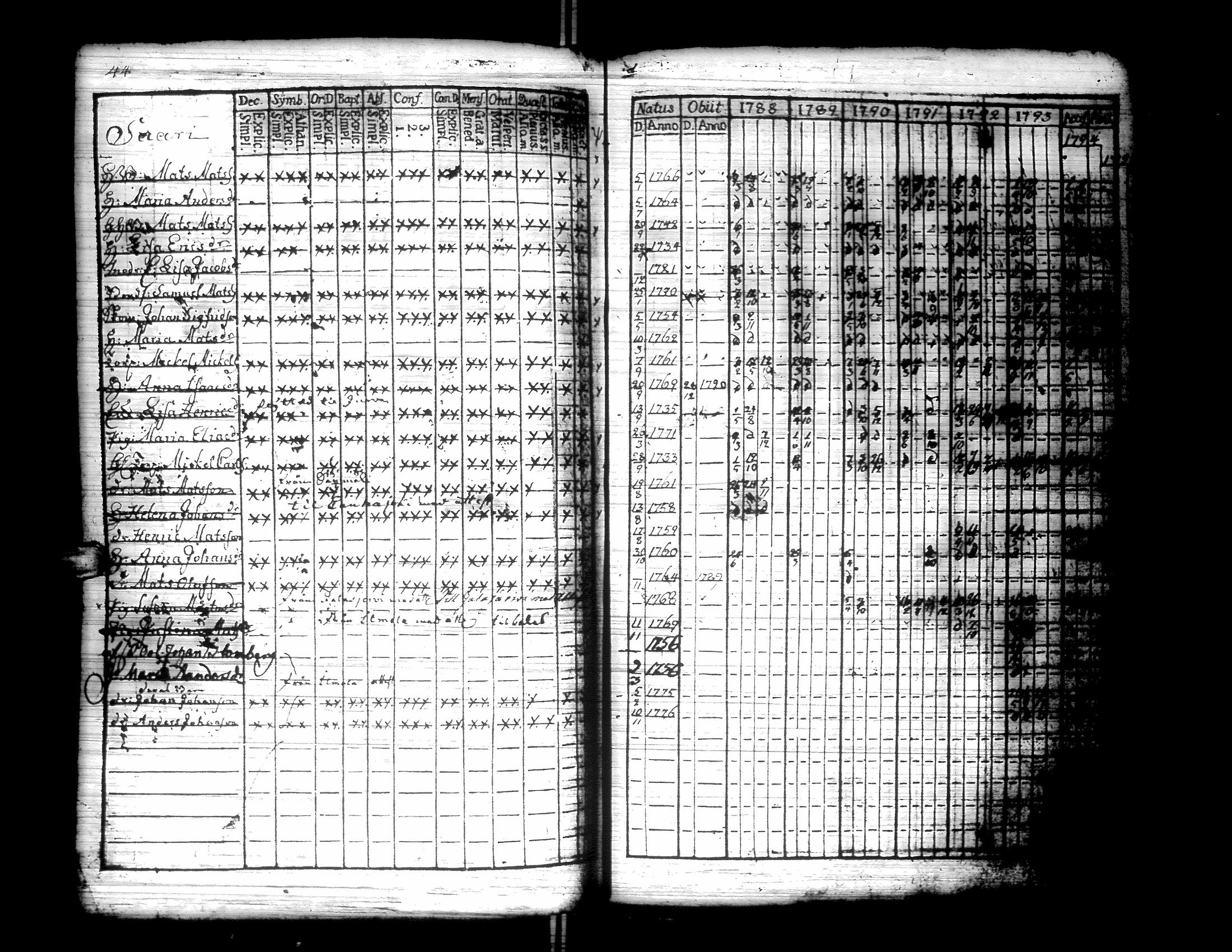 [ kuvat/177.jpg ]