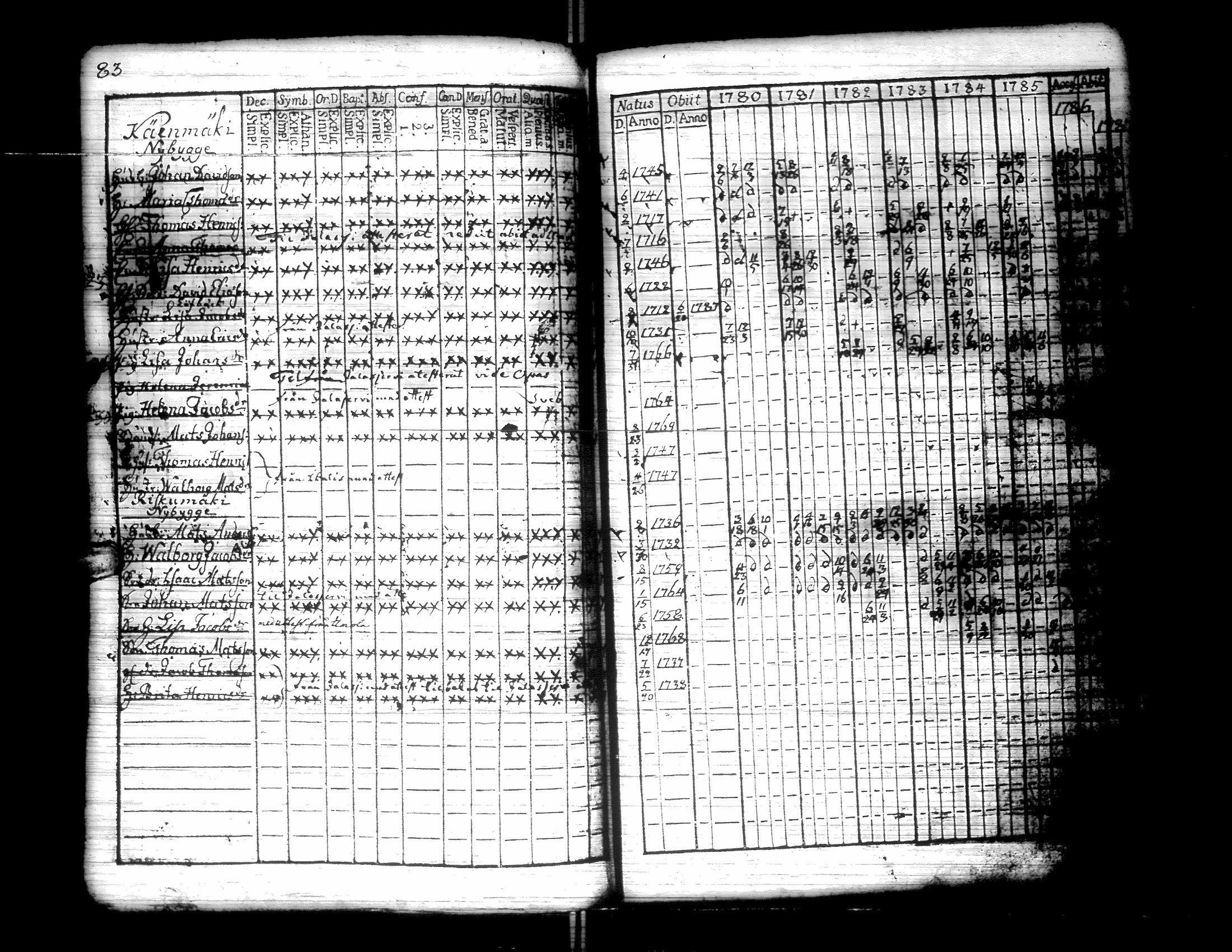 [ kuvat/95.jpg ]