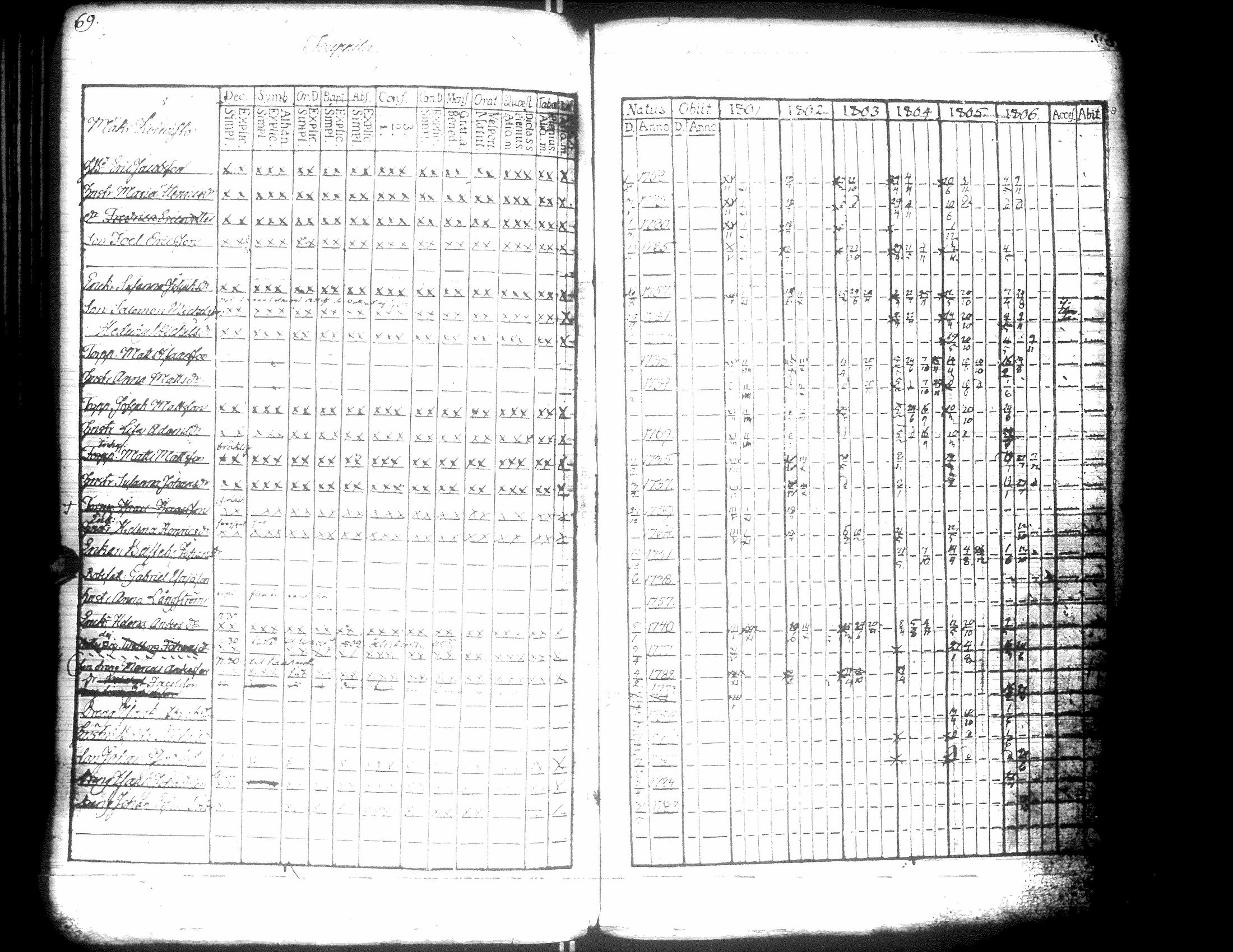 [ kuvat/145.jpg ]