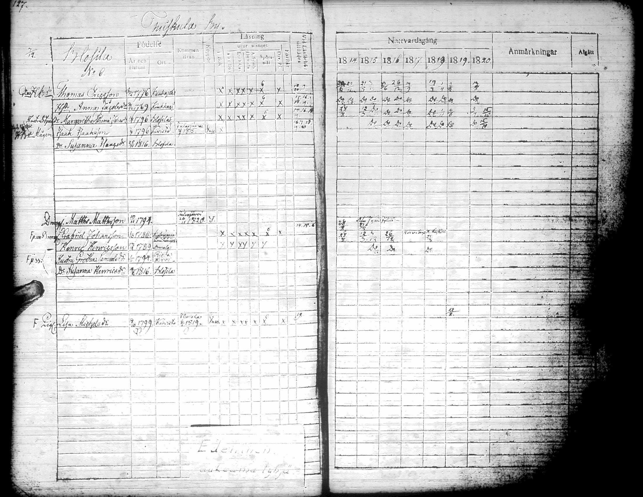 [ kuvat/125.jpg ]