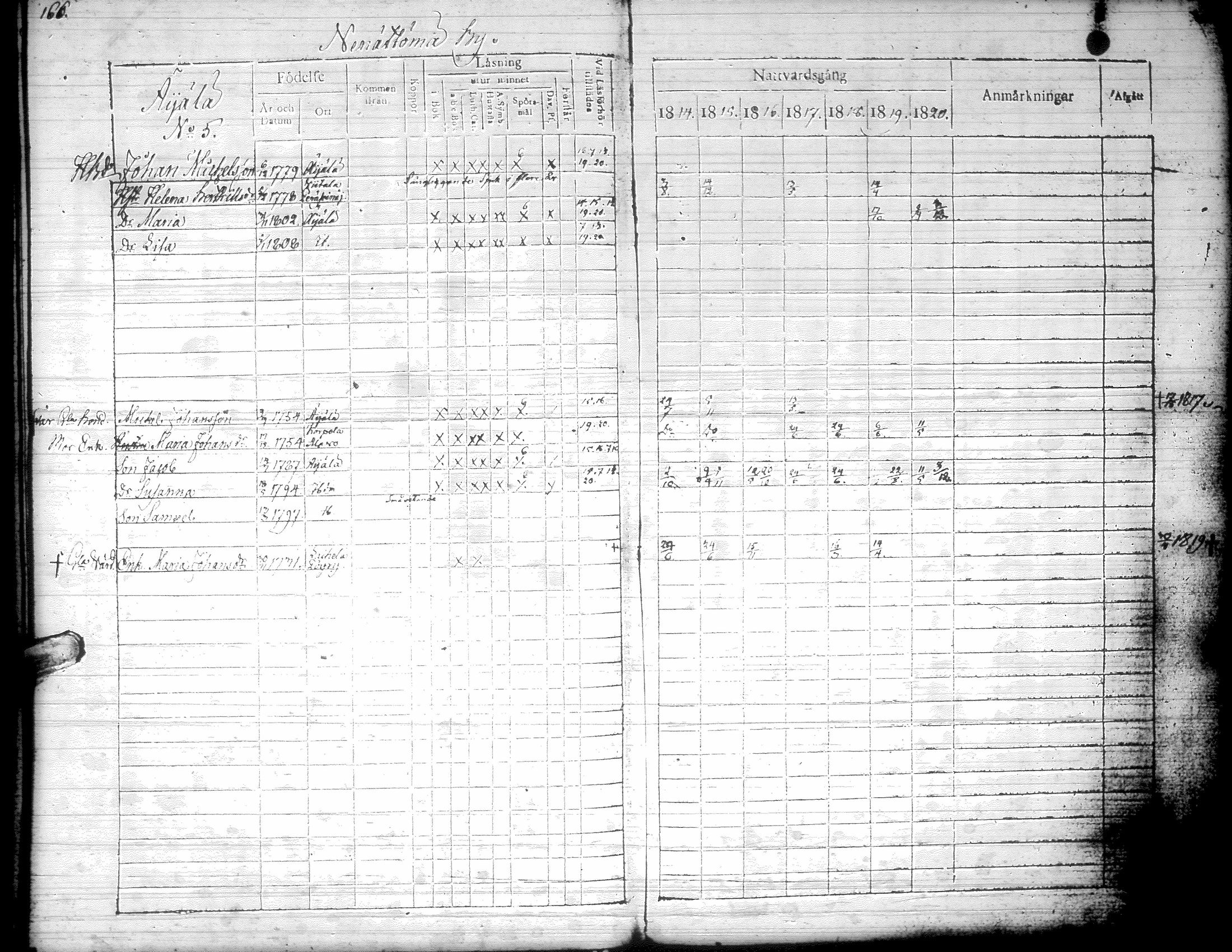 [ kuvat/160.jpg ]