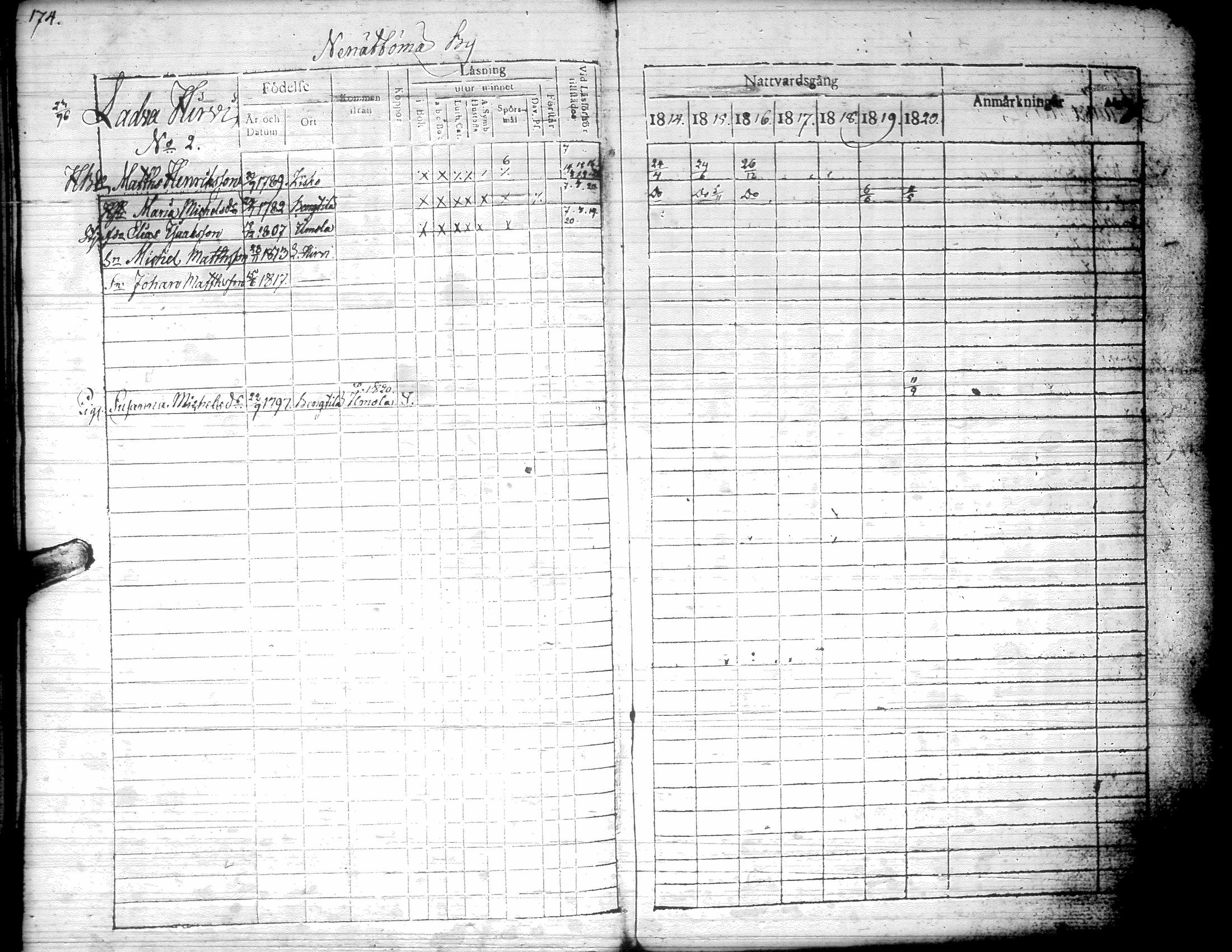[ kuvat/168.jpg ]