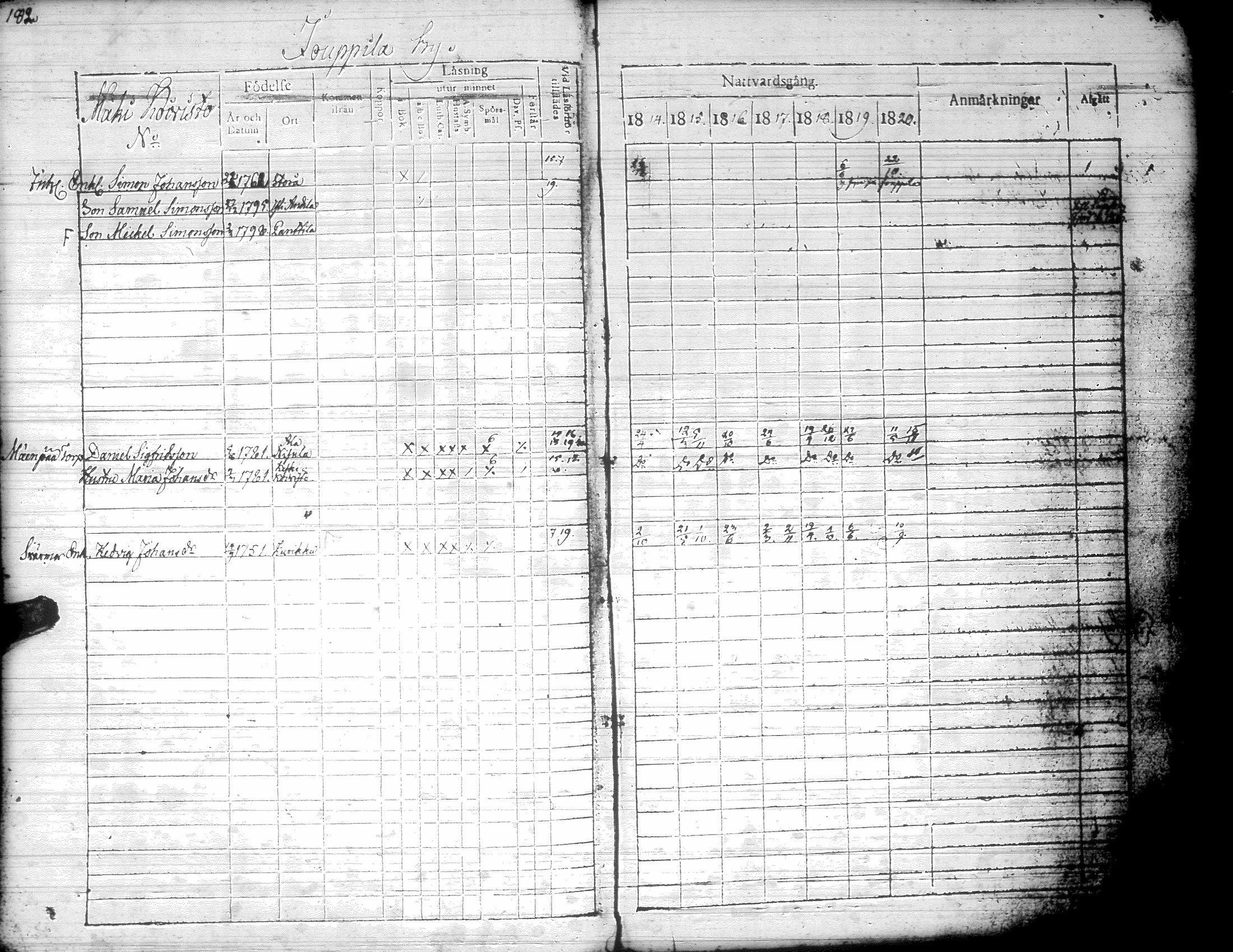[ kuvat/175.jpg ]
