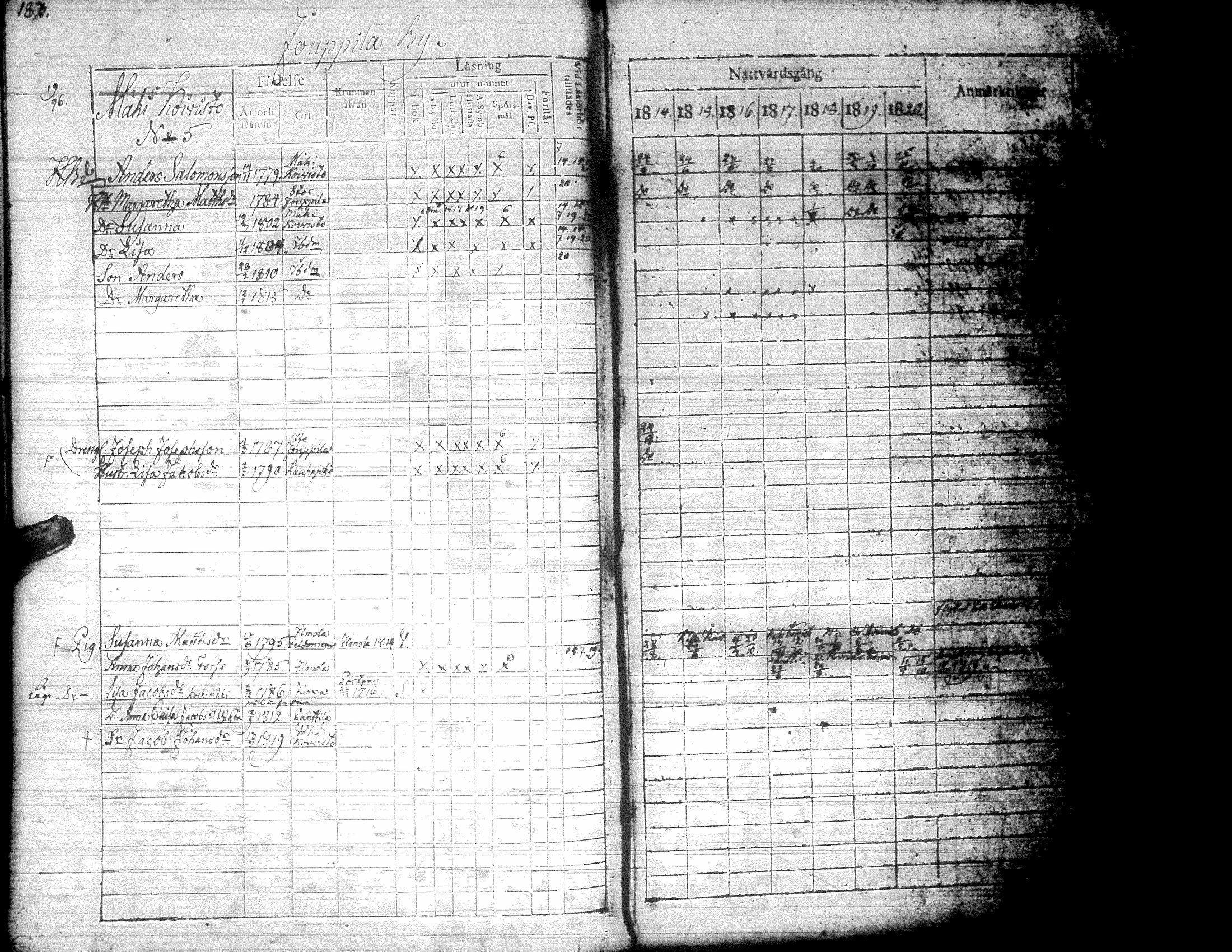 [ kuvat/176.jpg ]