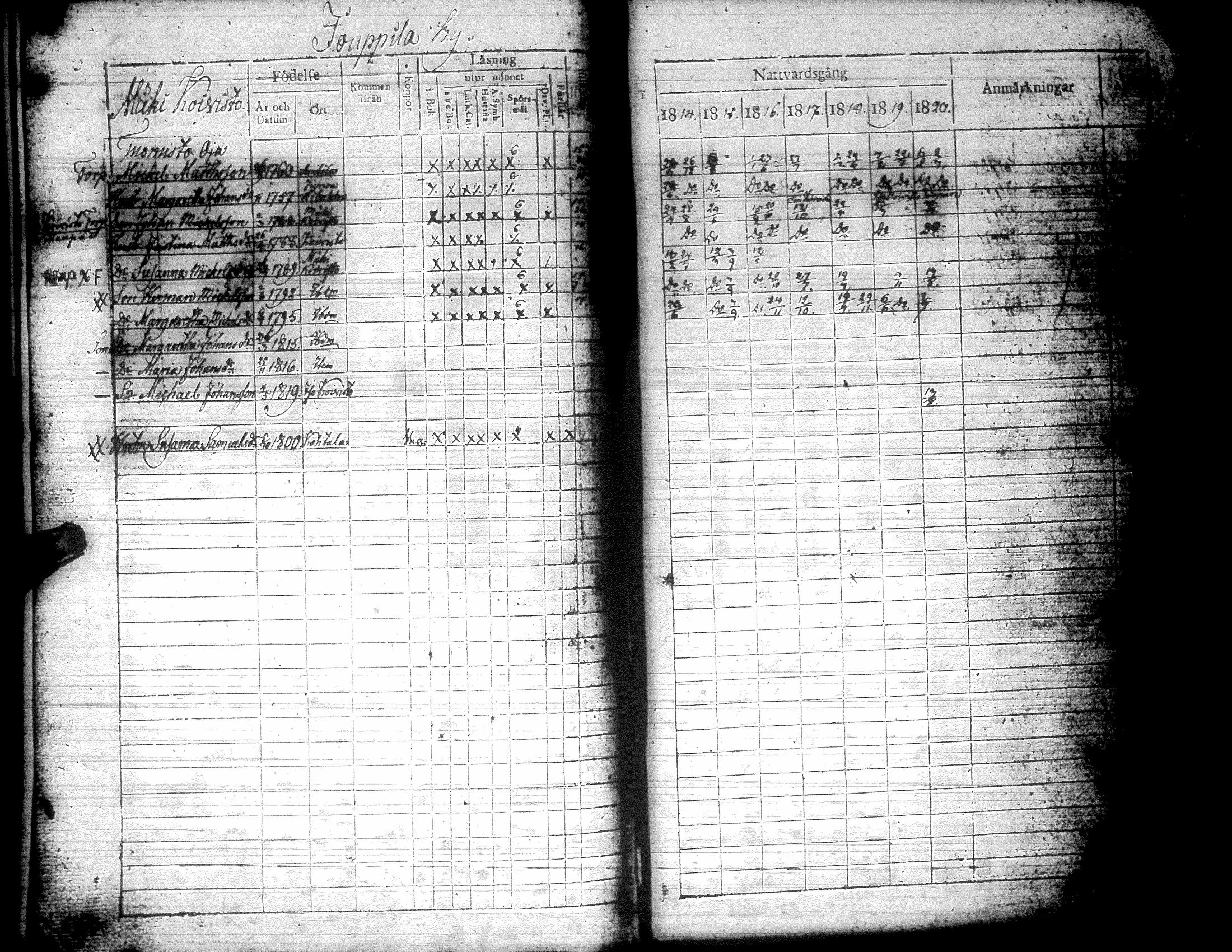[ kuvat/177.jpg ]