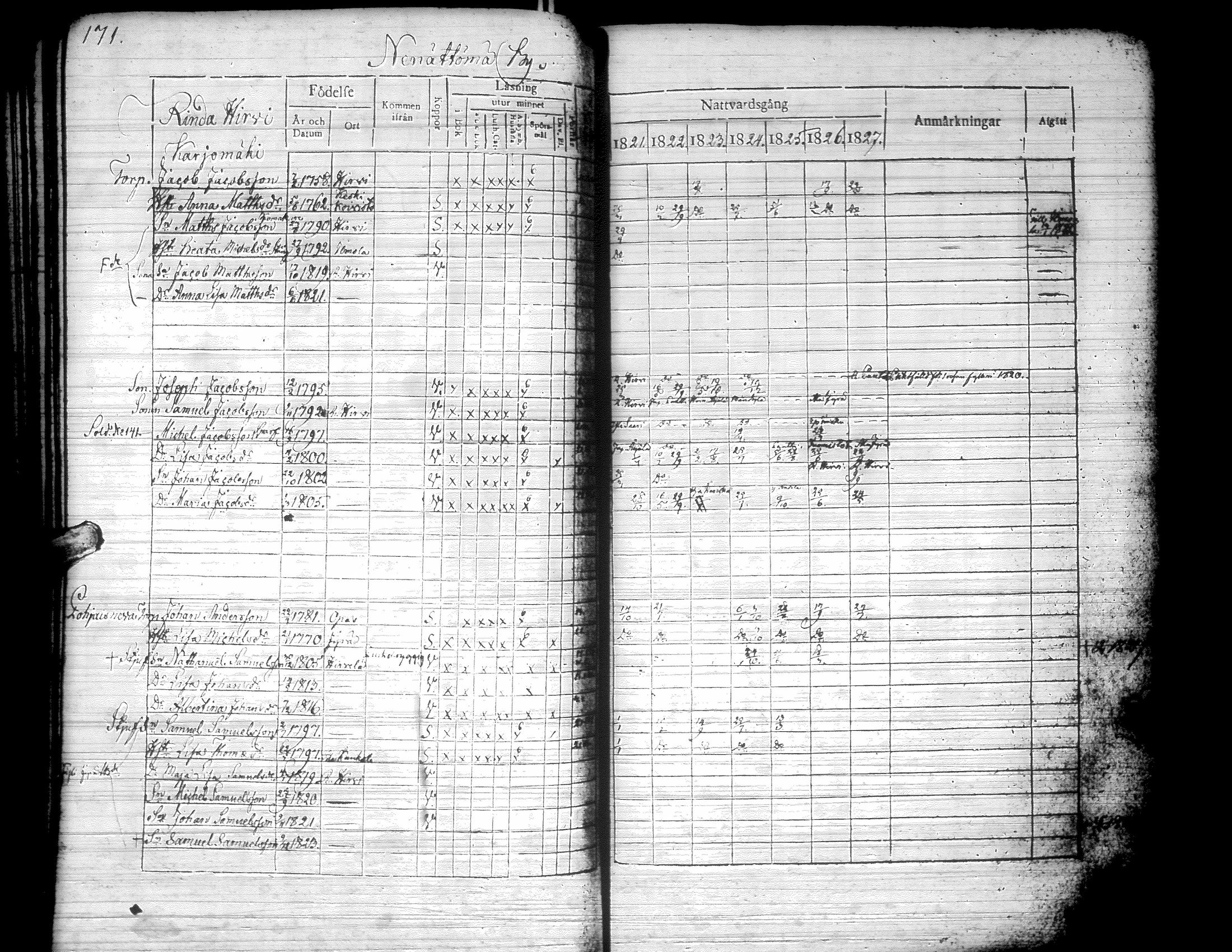 [ kuvat/176.jpg ]