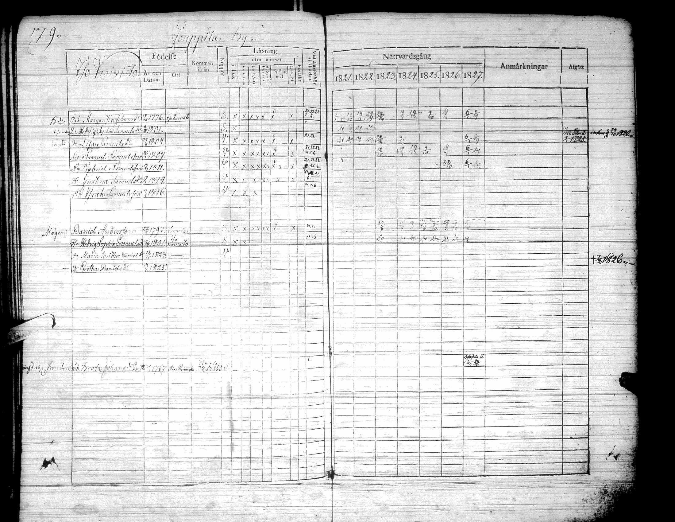 [ kuvat/183.jpg ]