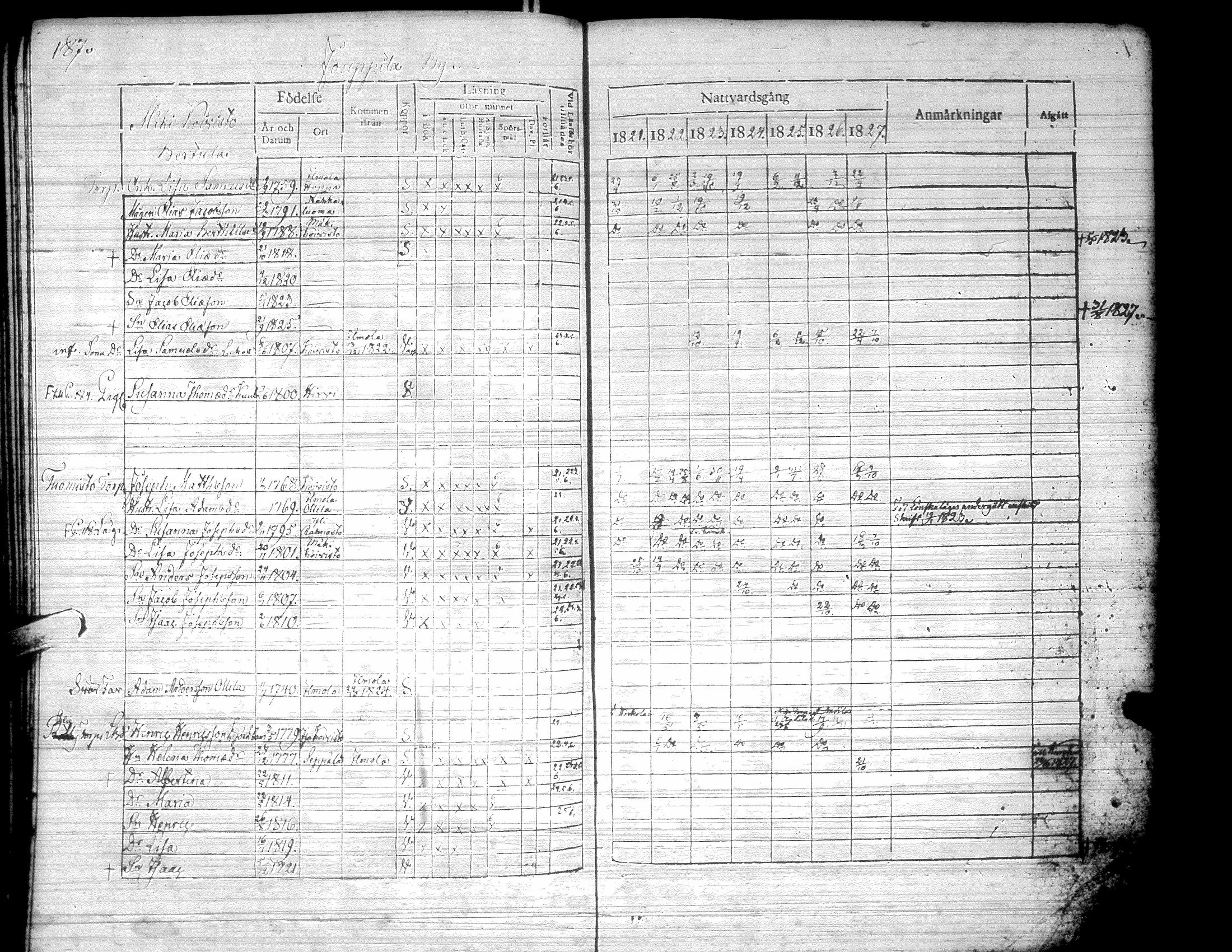 [ kuvat/191.jpg ]