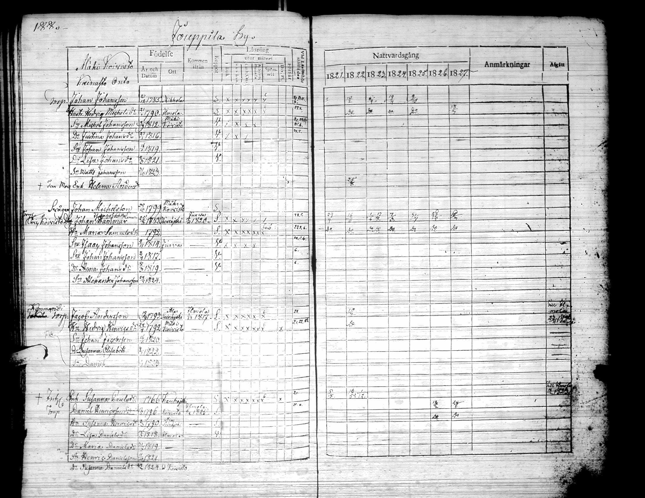 [ kuvat/192.jpg ]