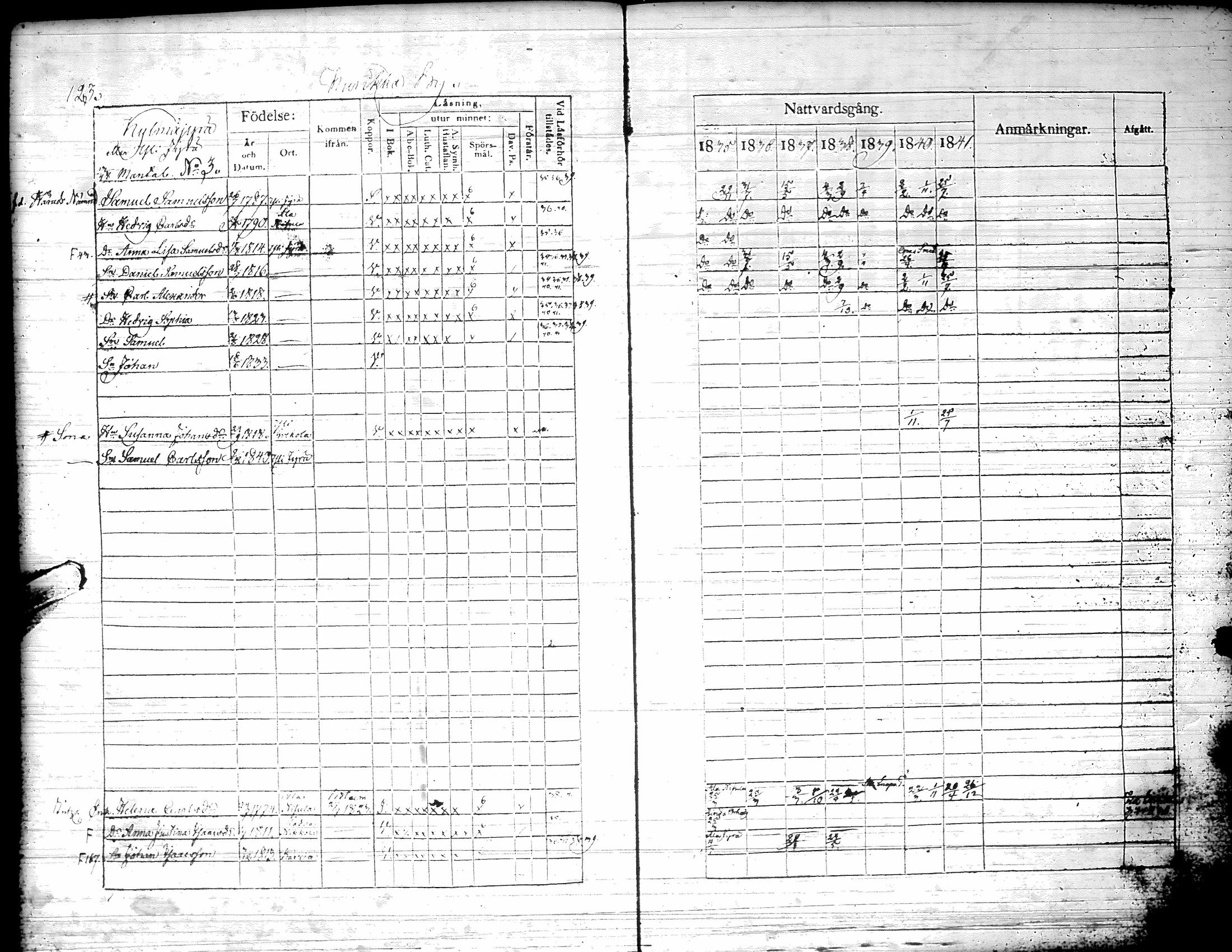 [ kuvat/126.jpg ]