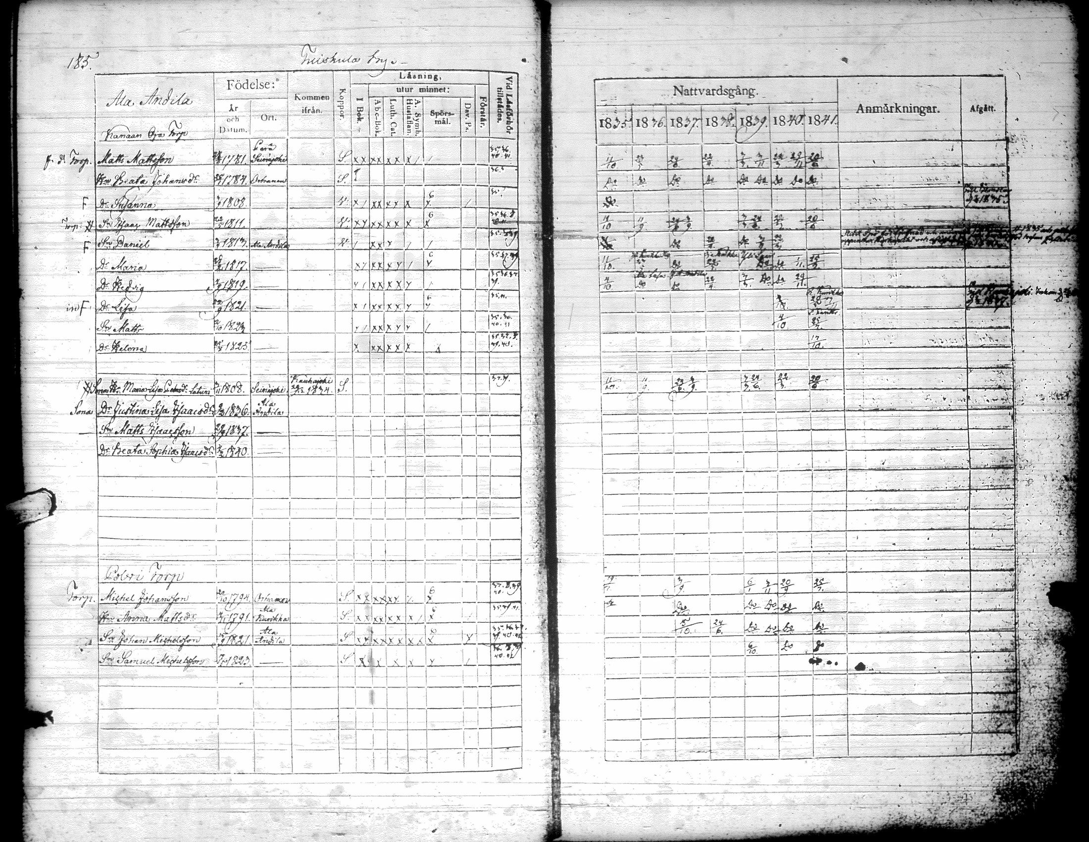 [ kuvat/188.jpg ]