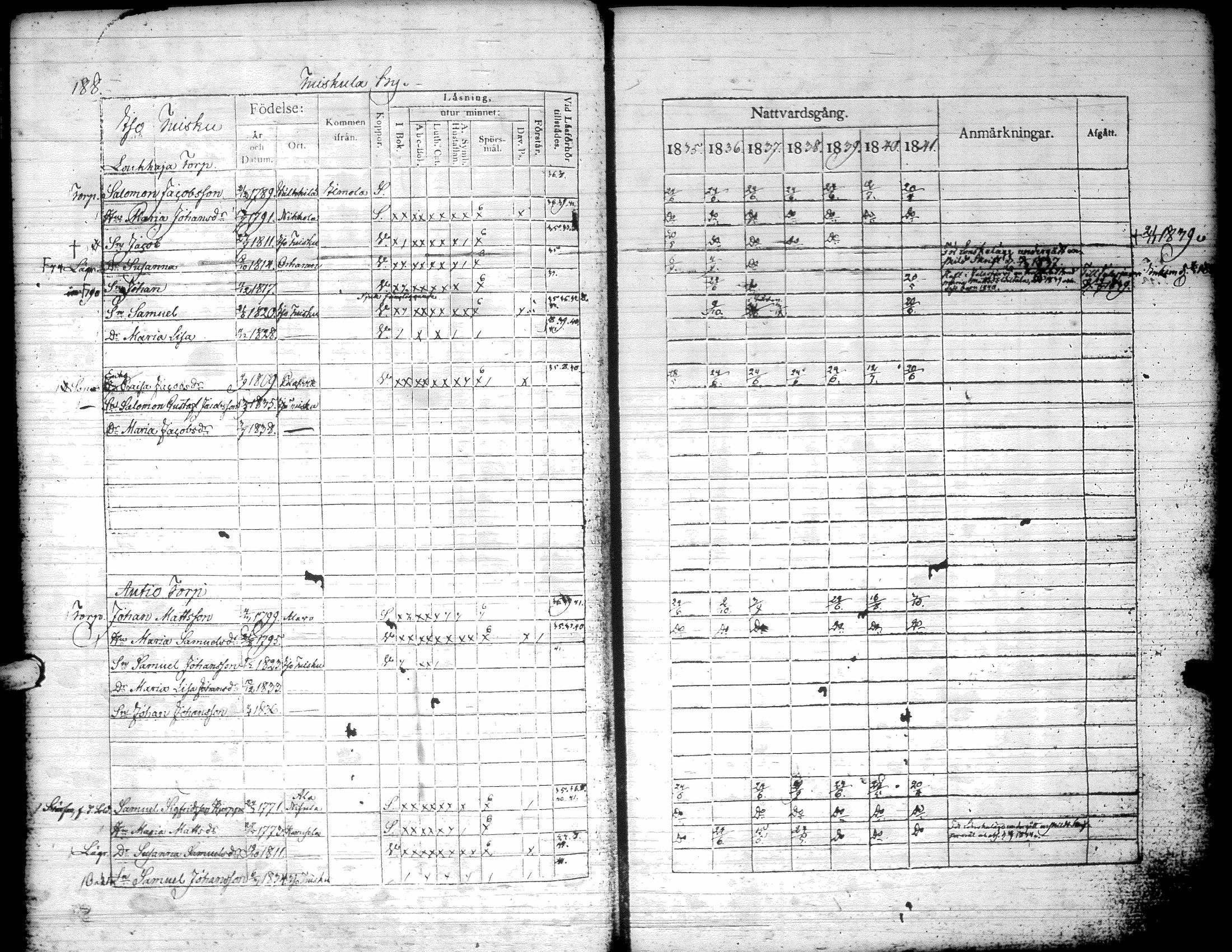 [ kuvat/191.jpg ]