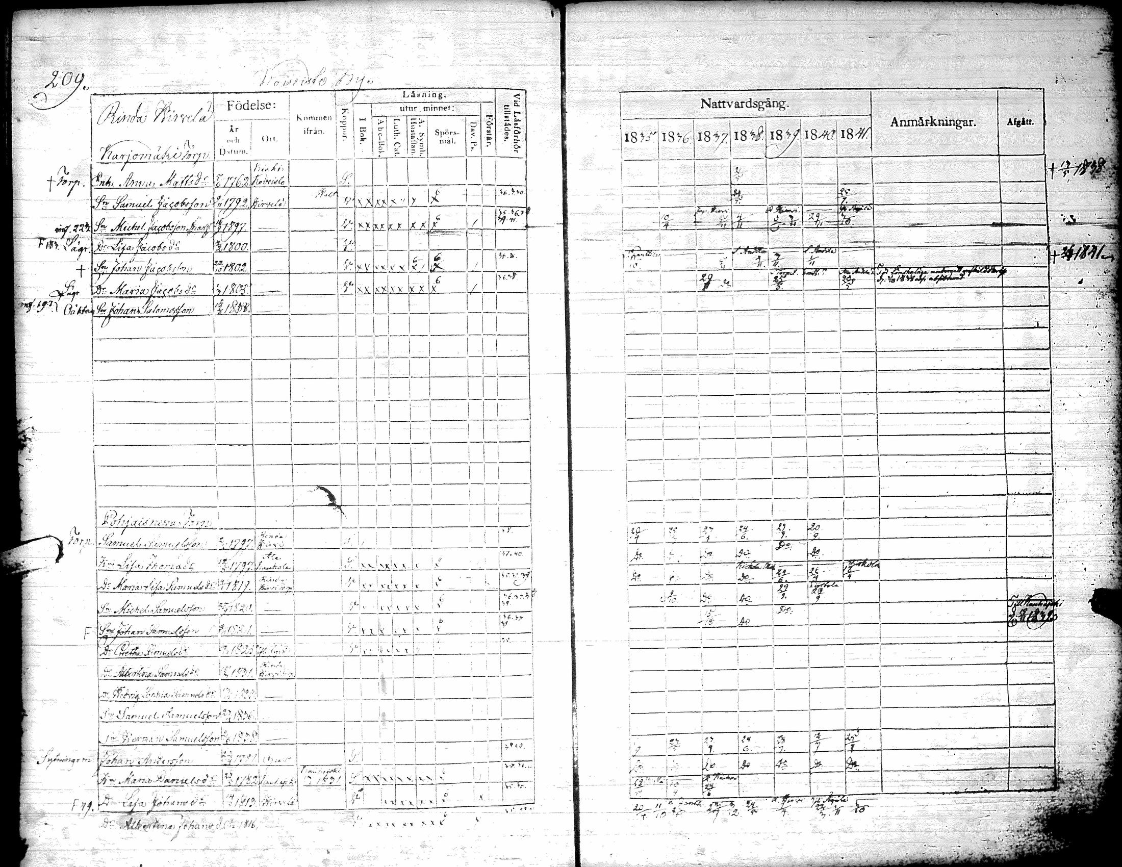 [ kuvat/212.jpg ]