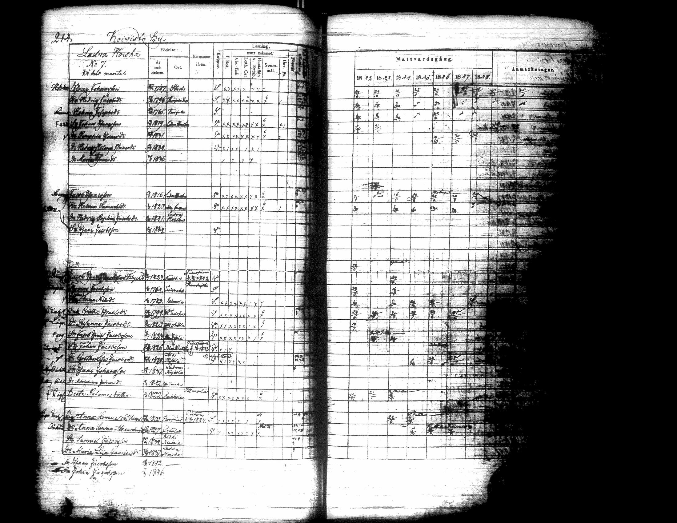 [ kuvat/225.jpg ]